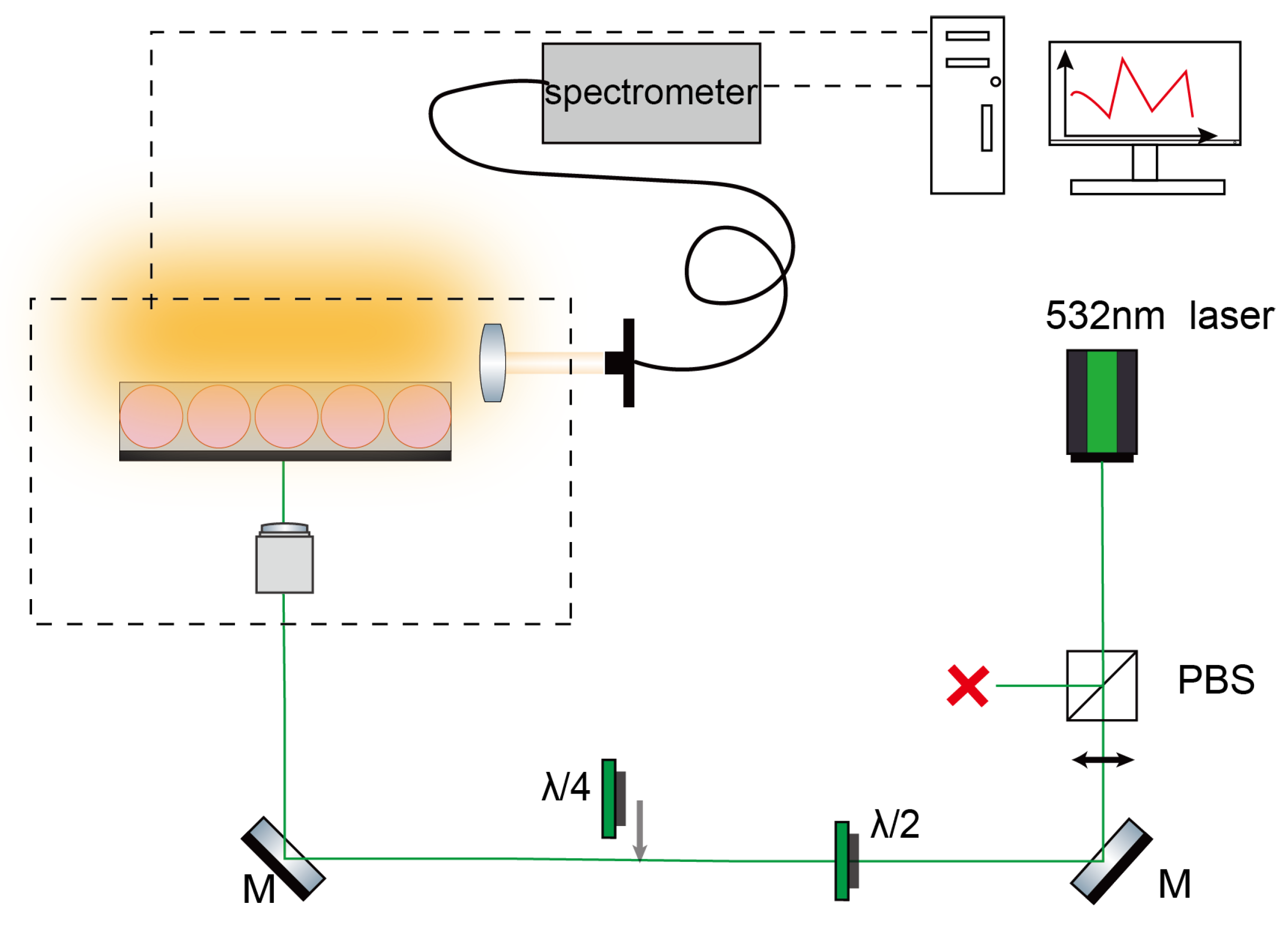 Sensors 26 00250 g003