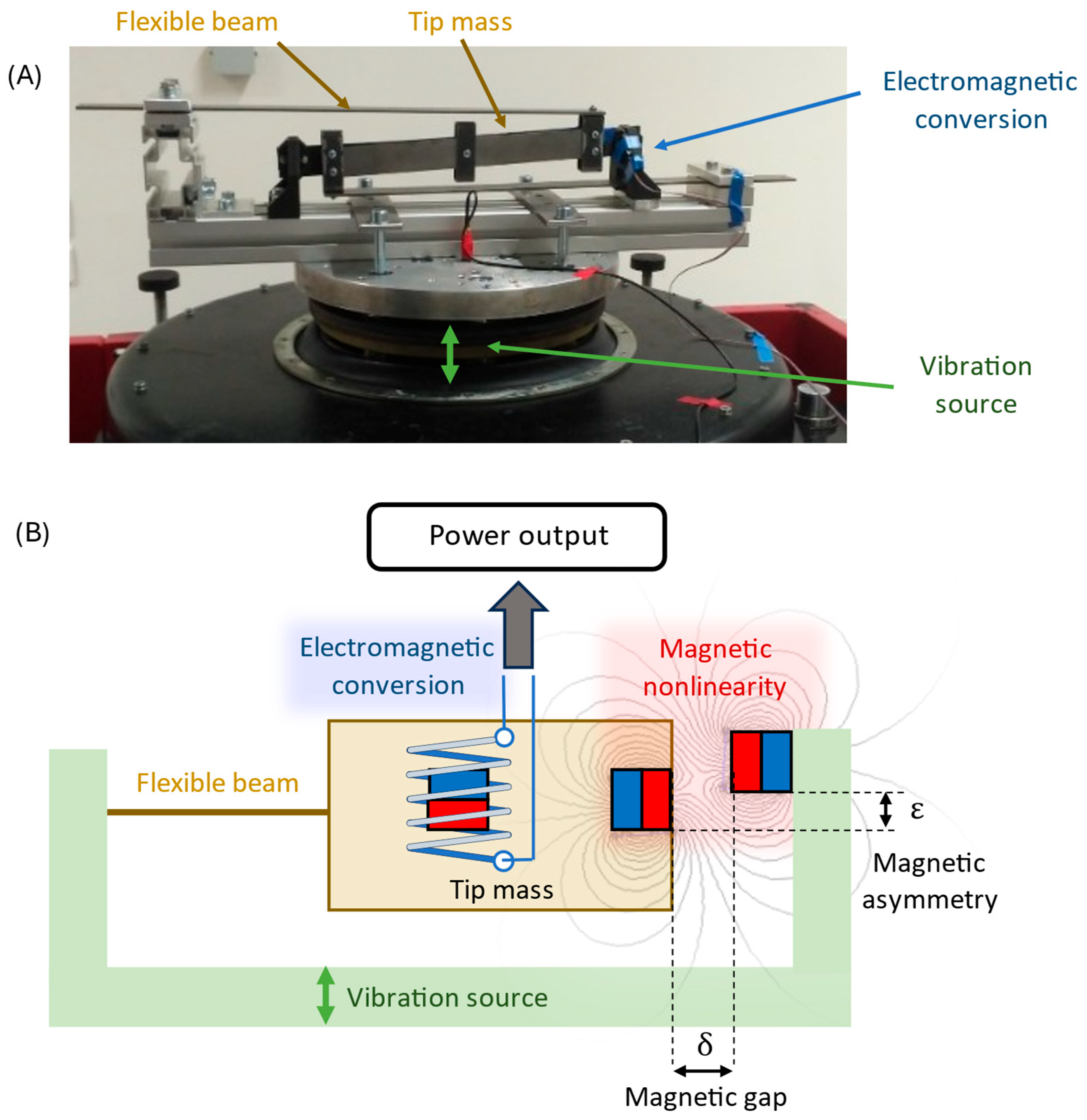 Sensors 26 00253 g001