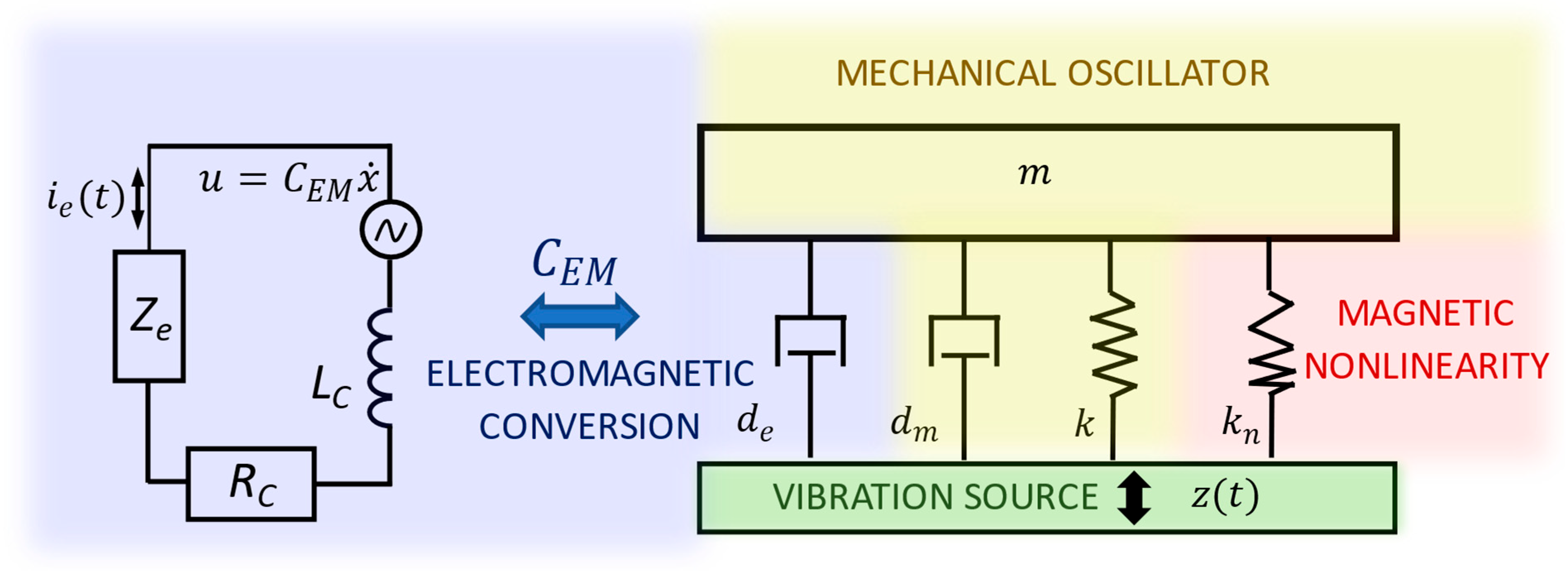 Sensors 26 00253 g002