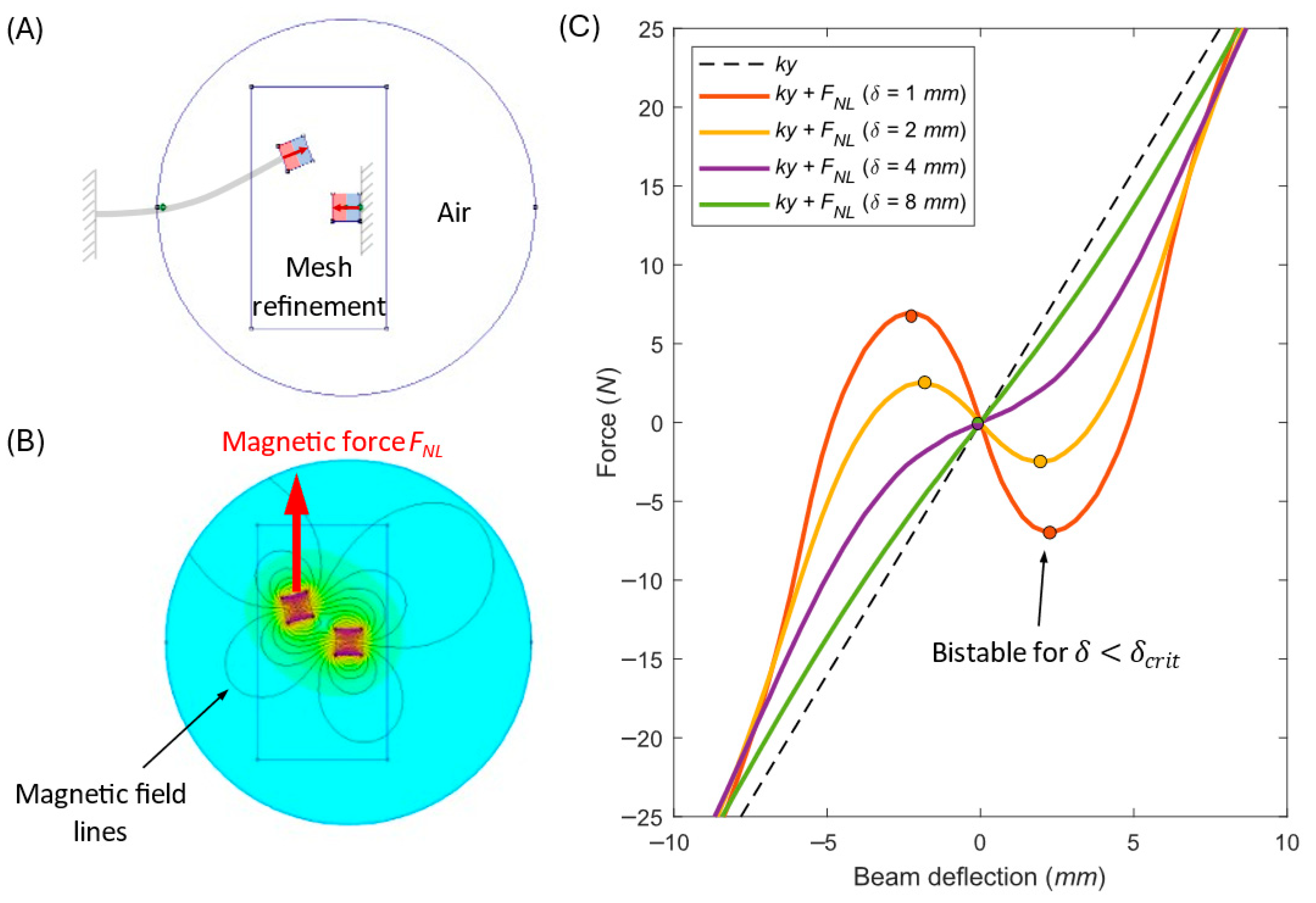 Sensors 26 00253 g003