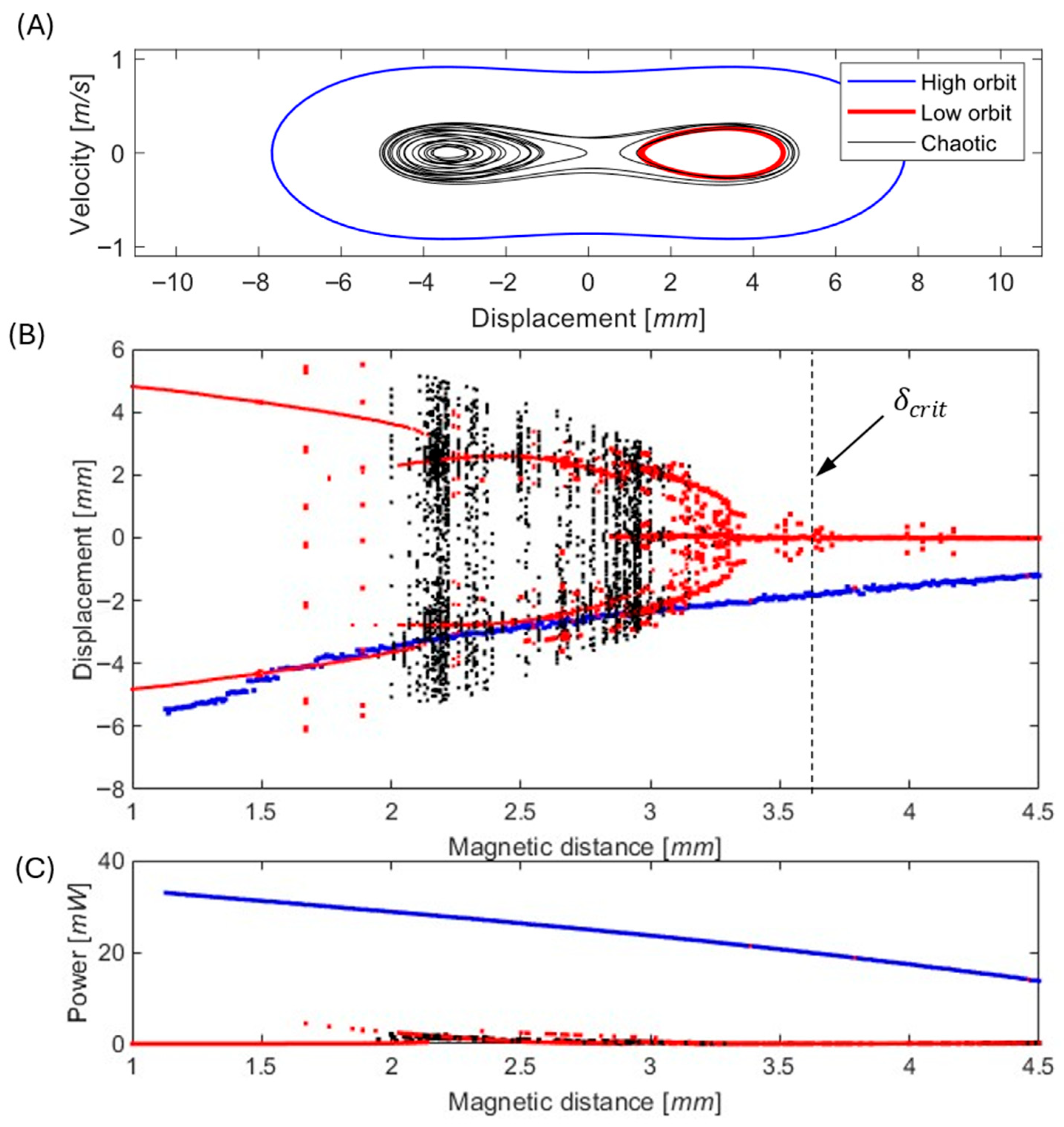 Sensors 26 00253 g004