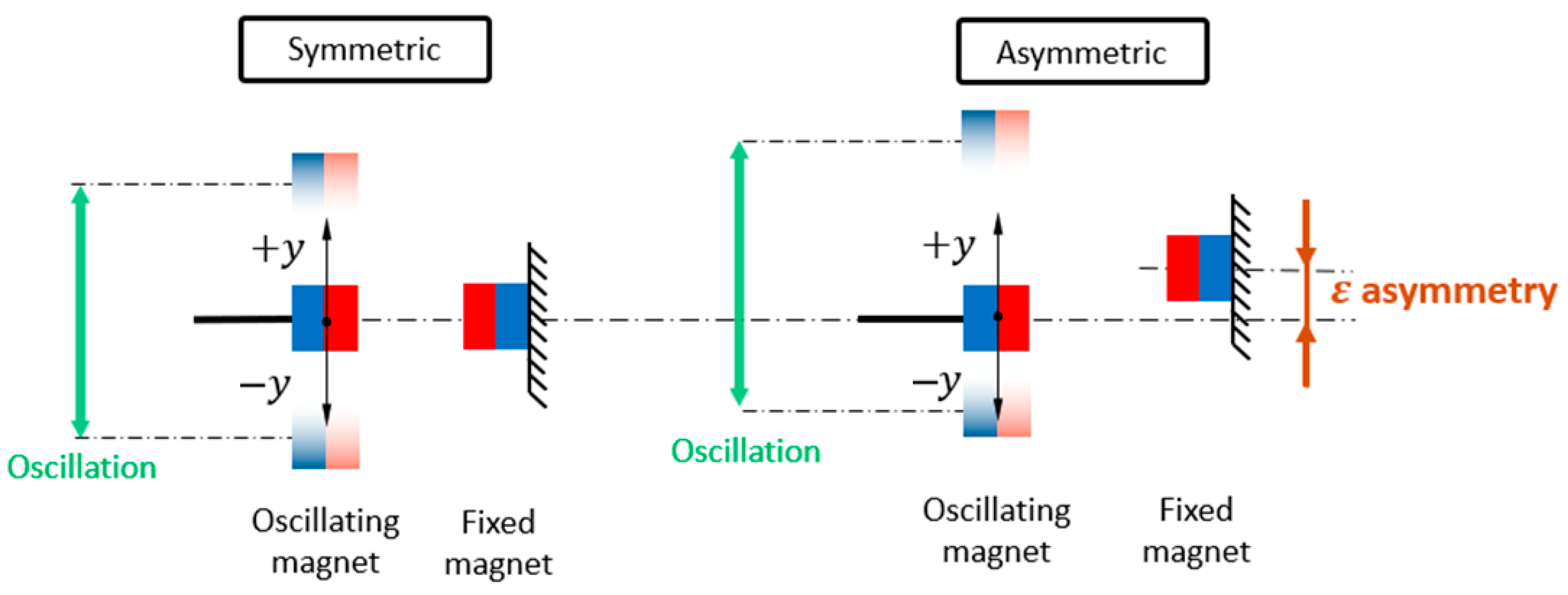 Sensors 26 00253 g005