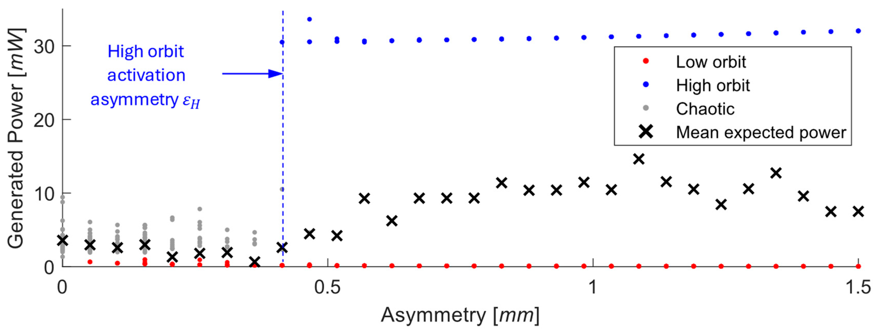 Sensors 26 00253 g006