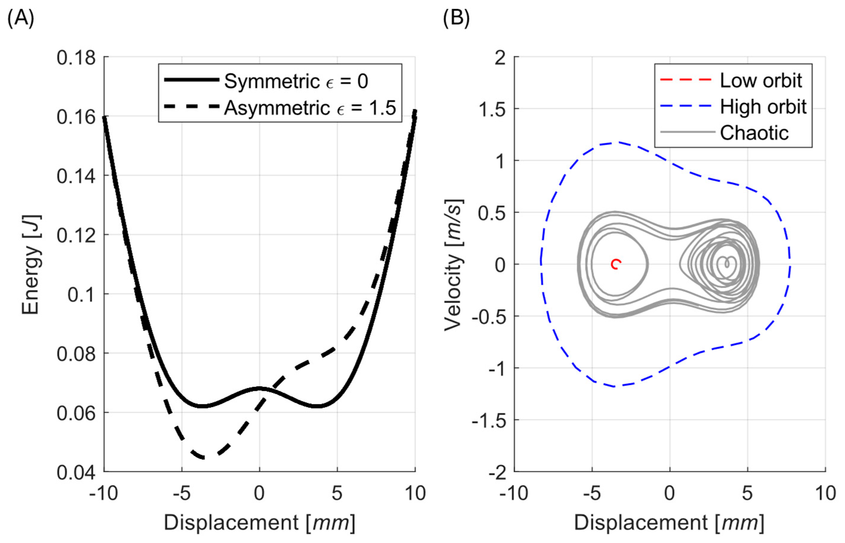 Sensors 26 00253 g007