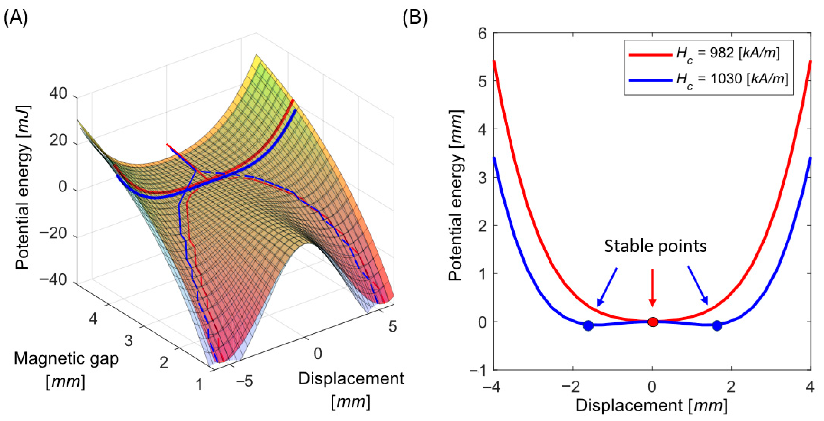 Sensors 26 00253 g008
