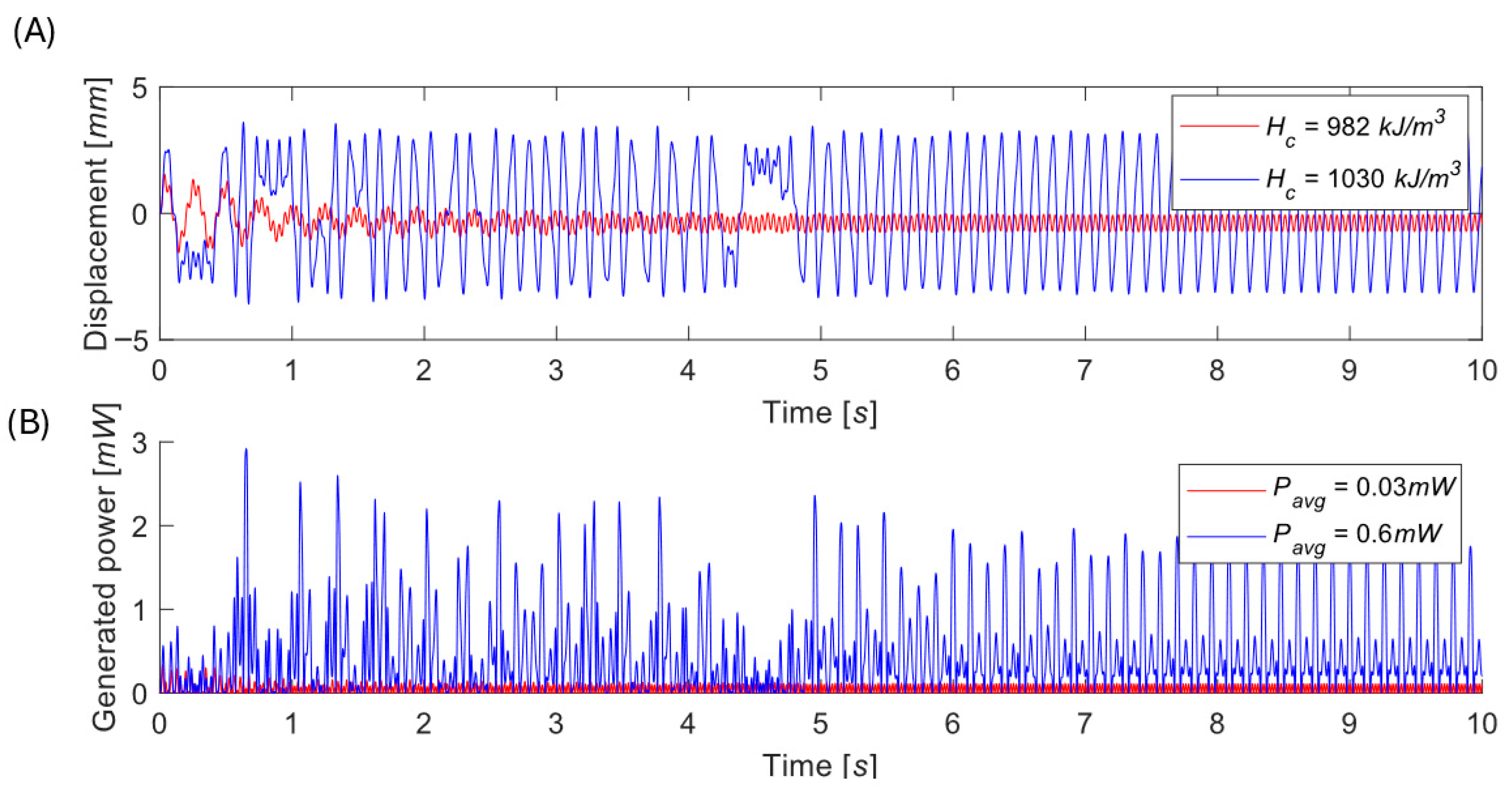 Sensors 26 00253 g009