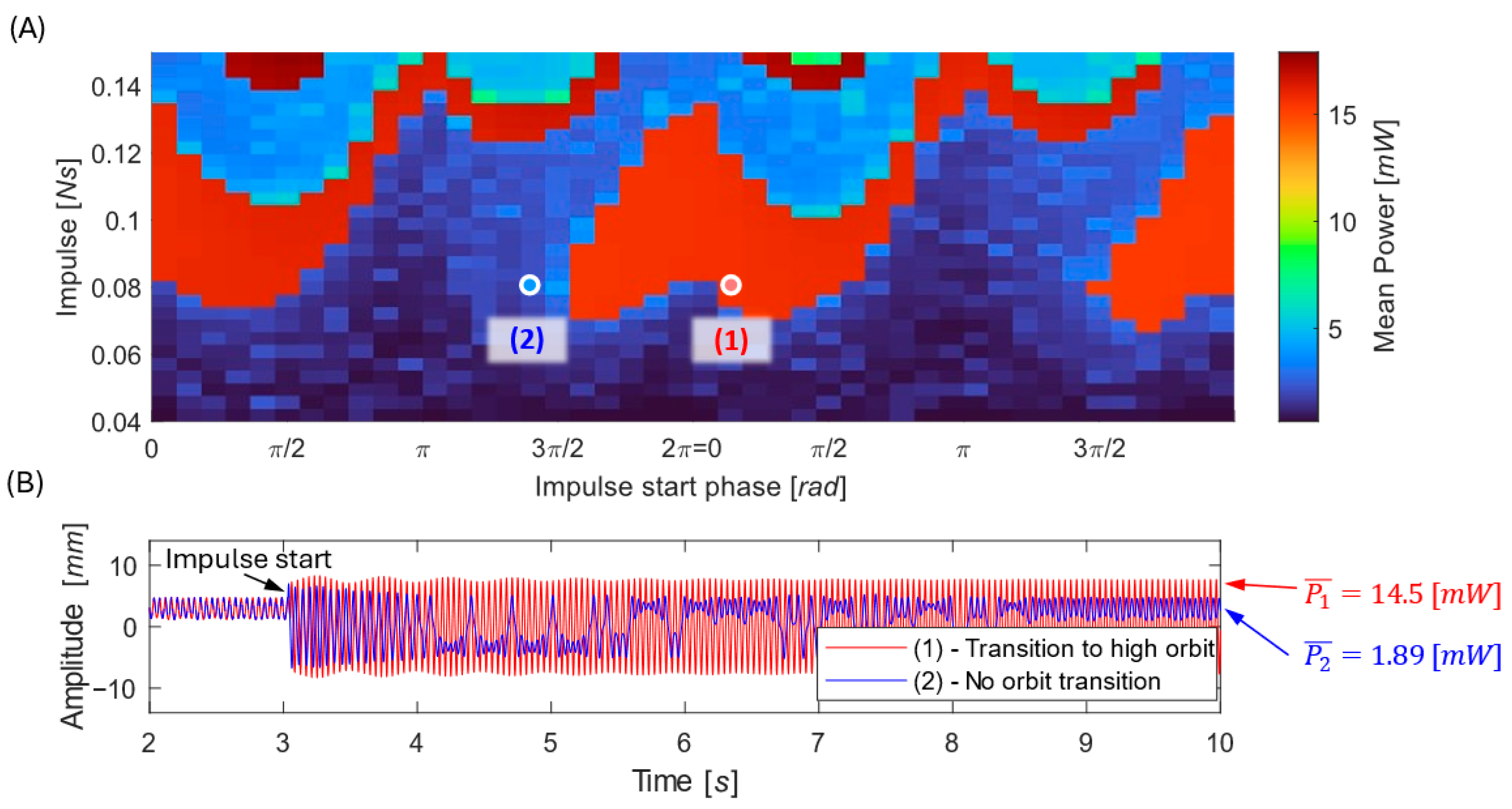 Sensors 26 00253 g010
