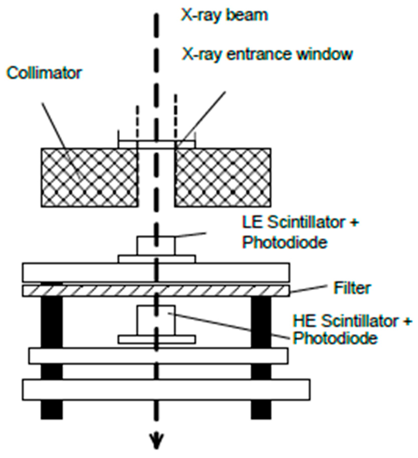 Sensors 26 00261 g001