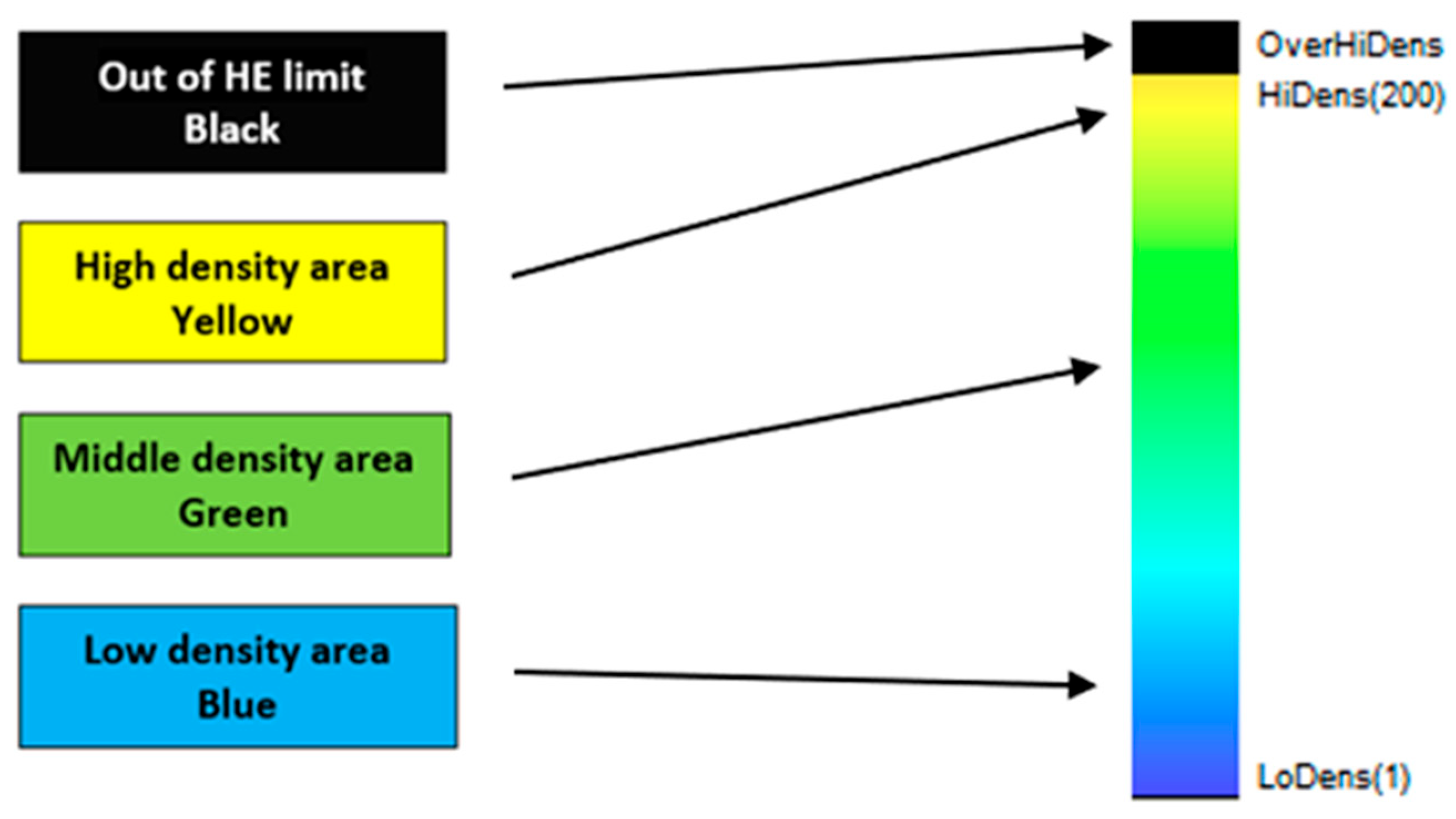 Sensors 26 00261 g003