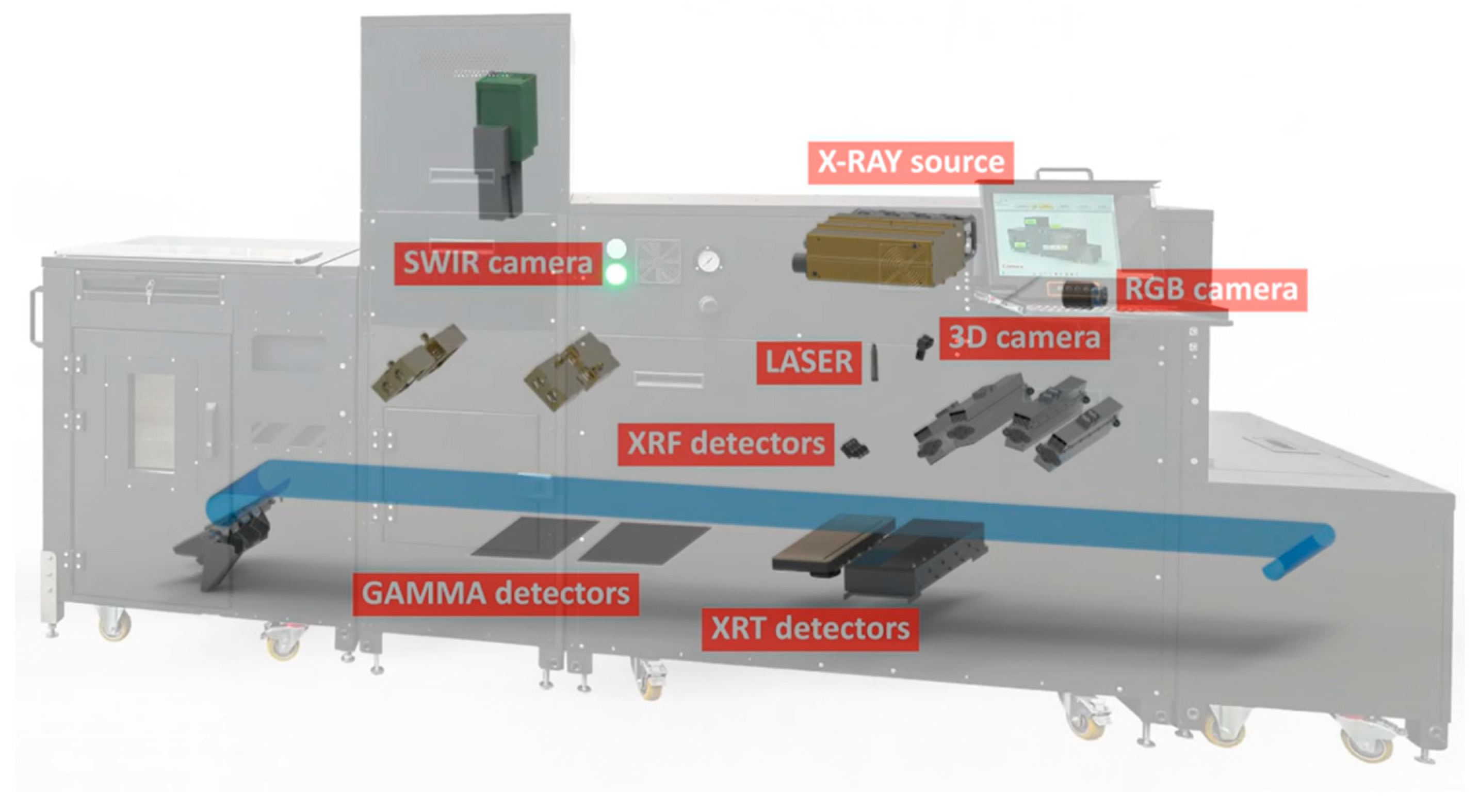 Sensors 26 00261 g004