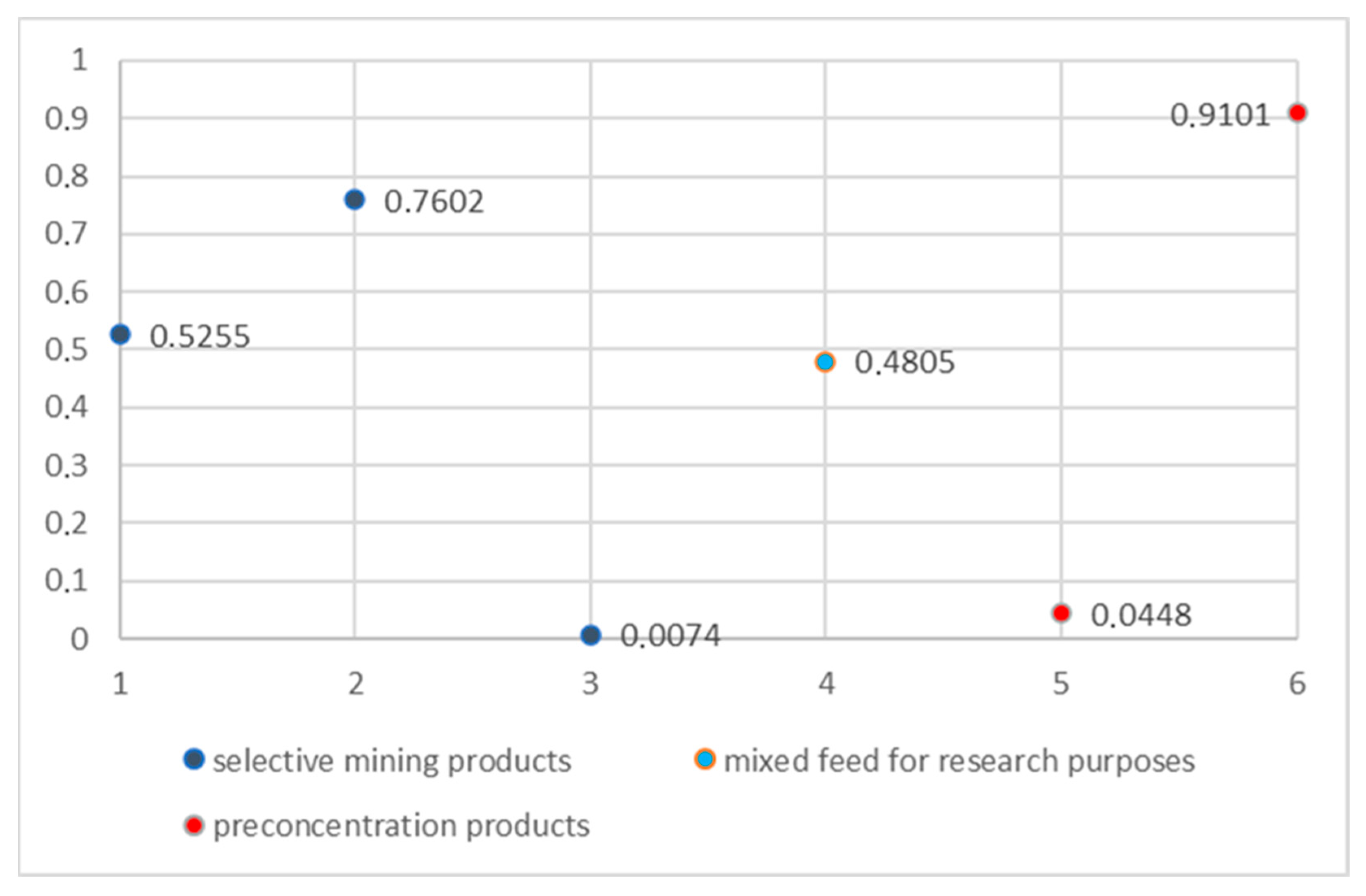 Sensors 26 00261 g008