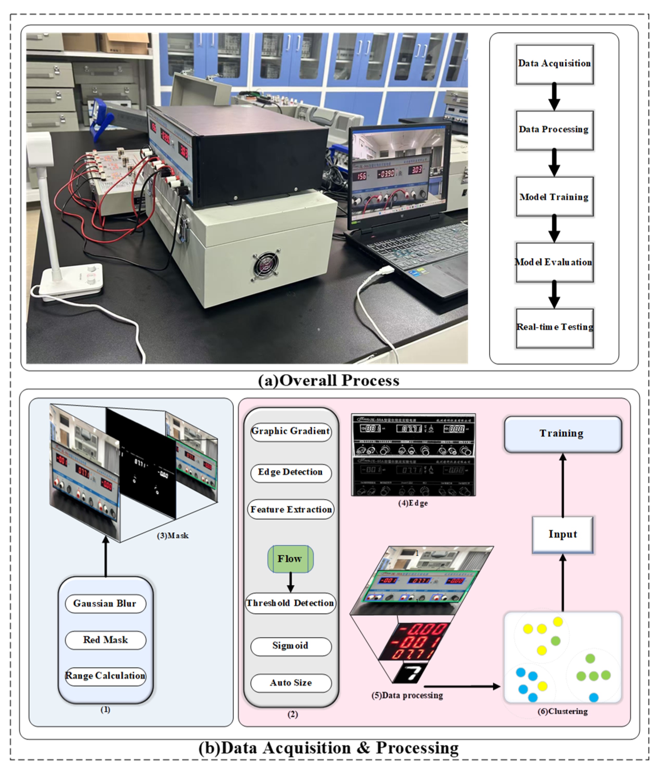 Sensors 26 00265 g001