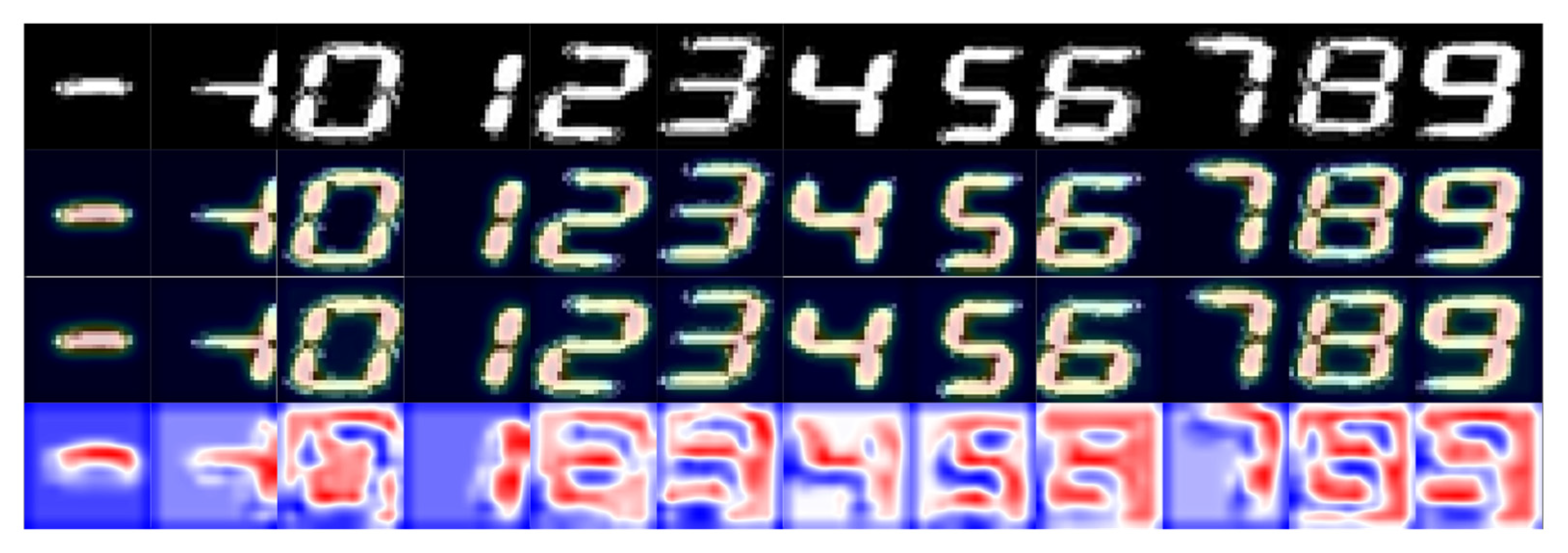 Sensors 26 00265 g007