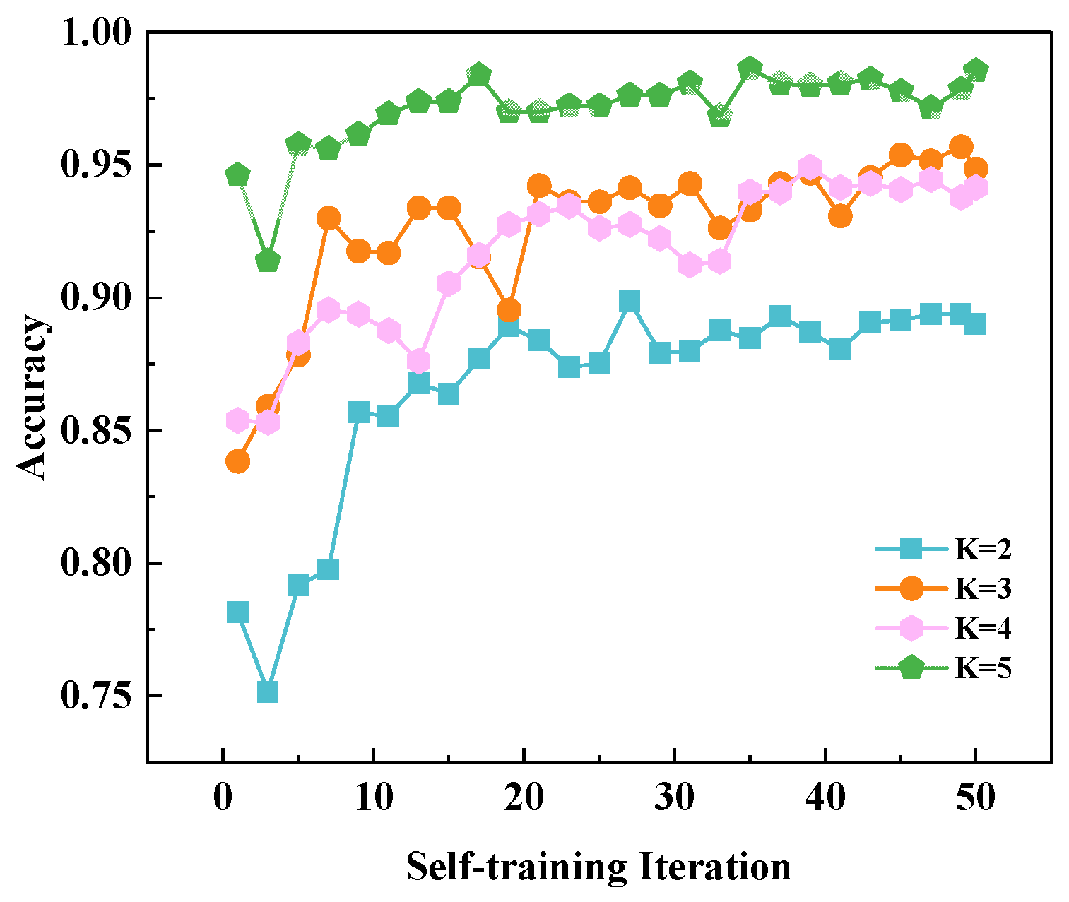 Sensors 26 00265 g011