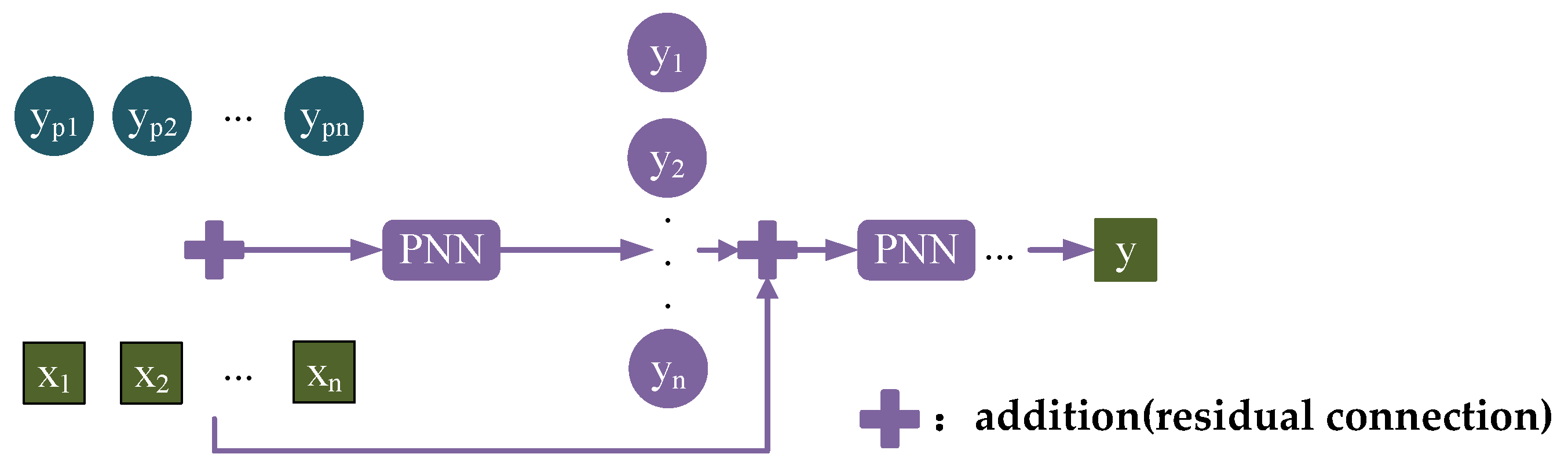 Sensors 26 00266 g007
