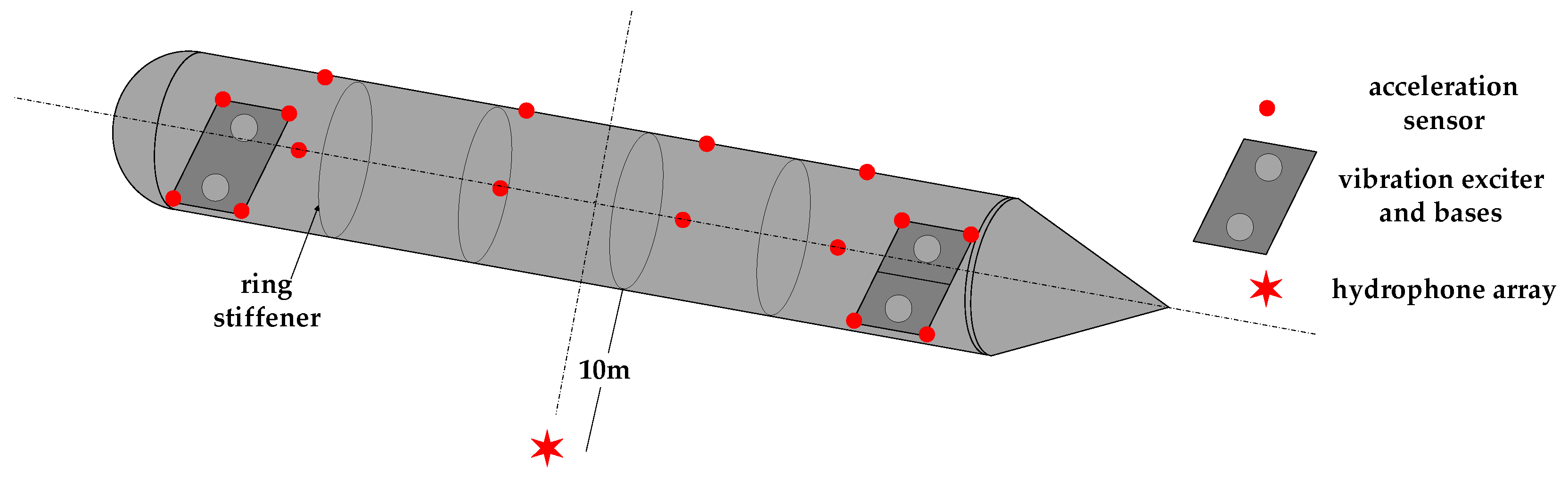 Sensors 26 00266 g008