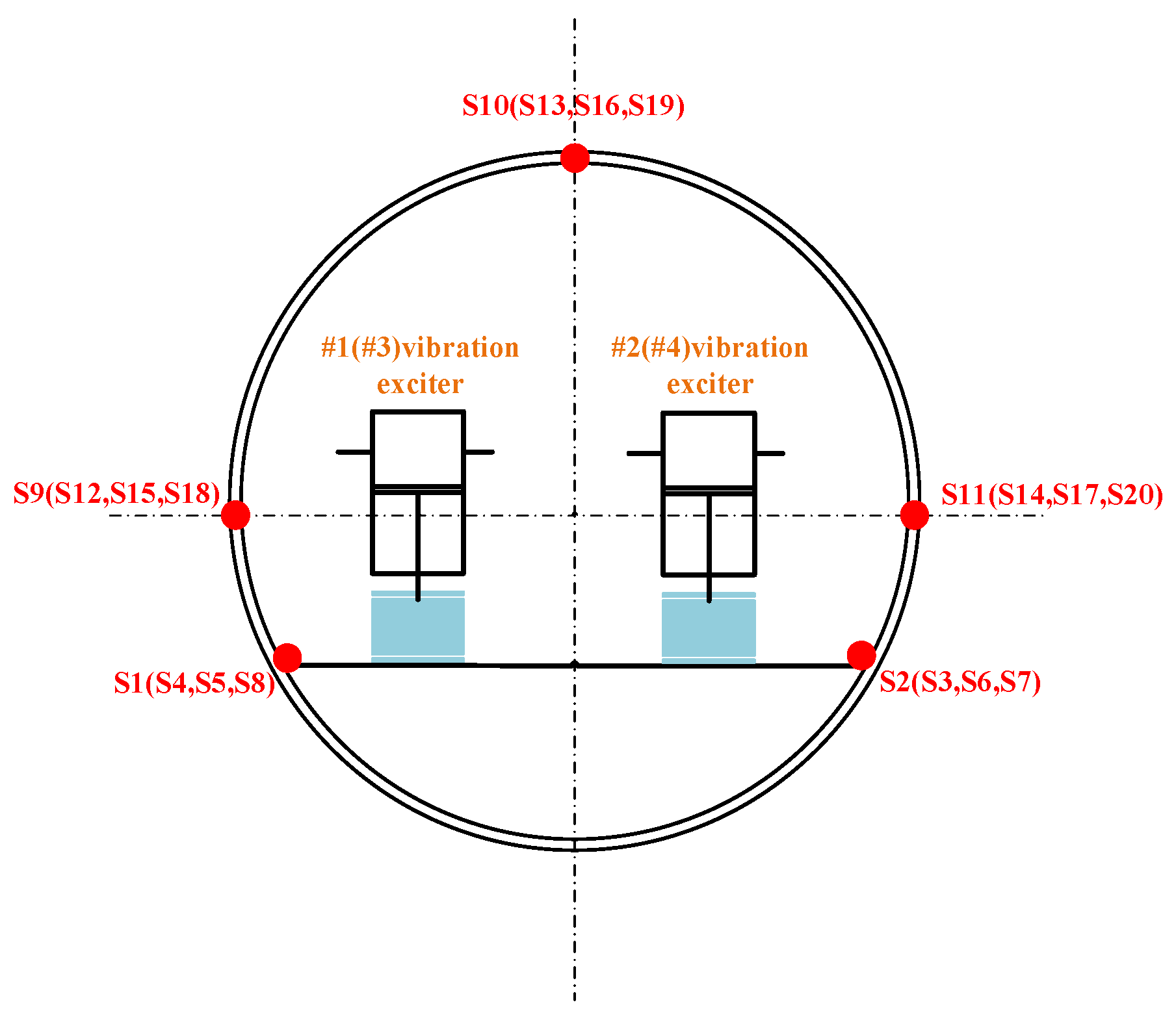 Sensors 26 00266 g009