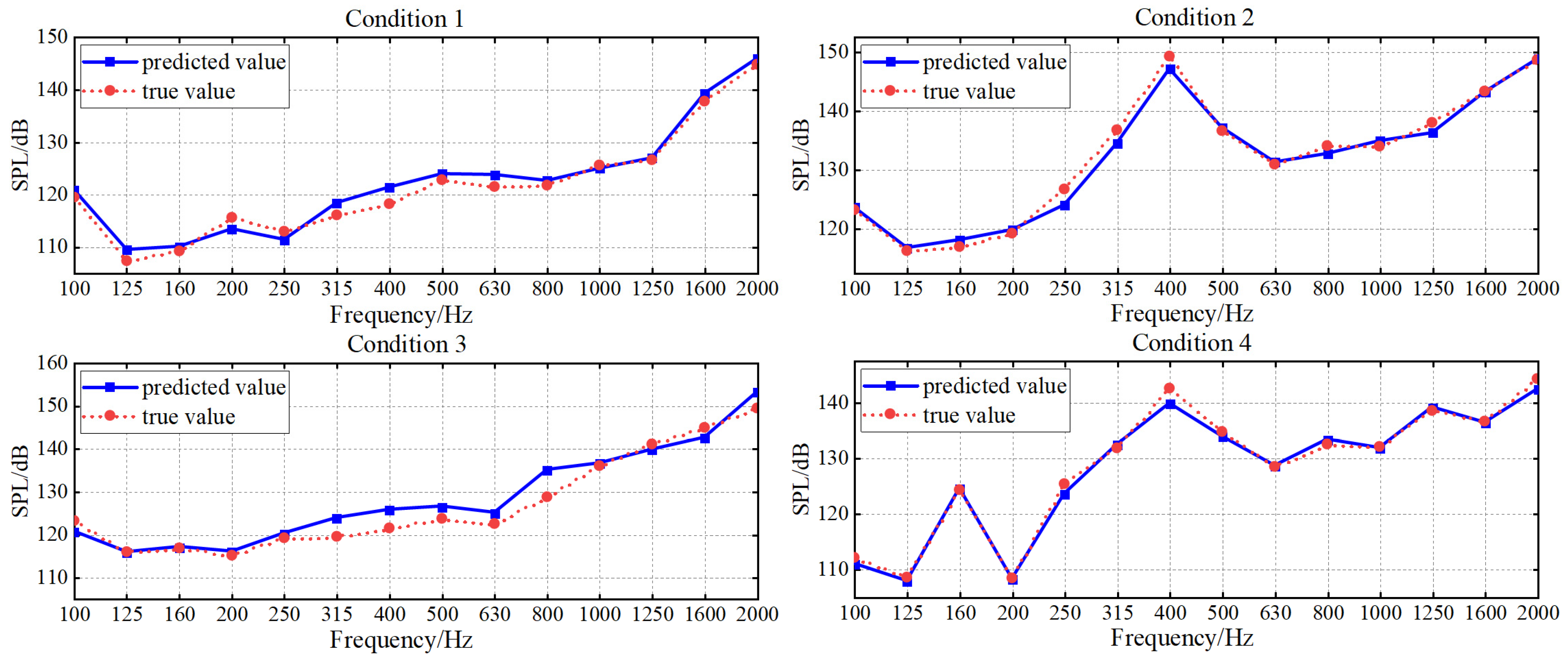 Sensors 26 00266 g012