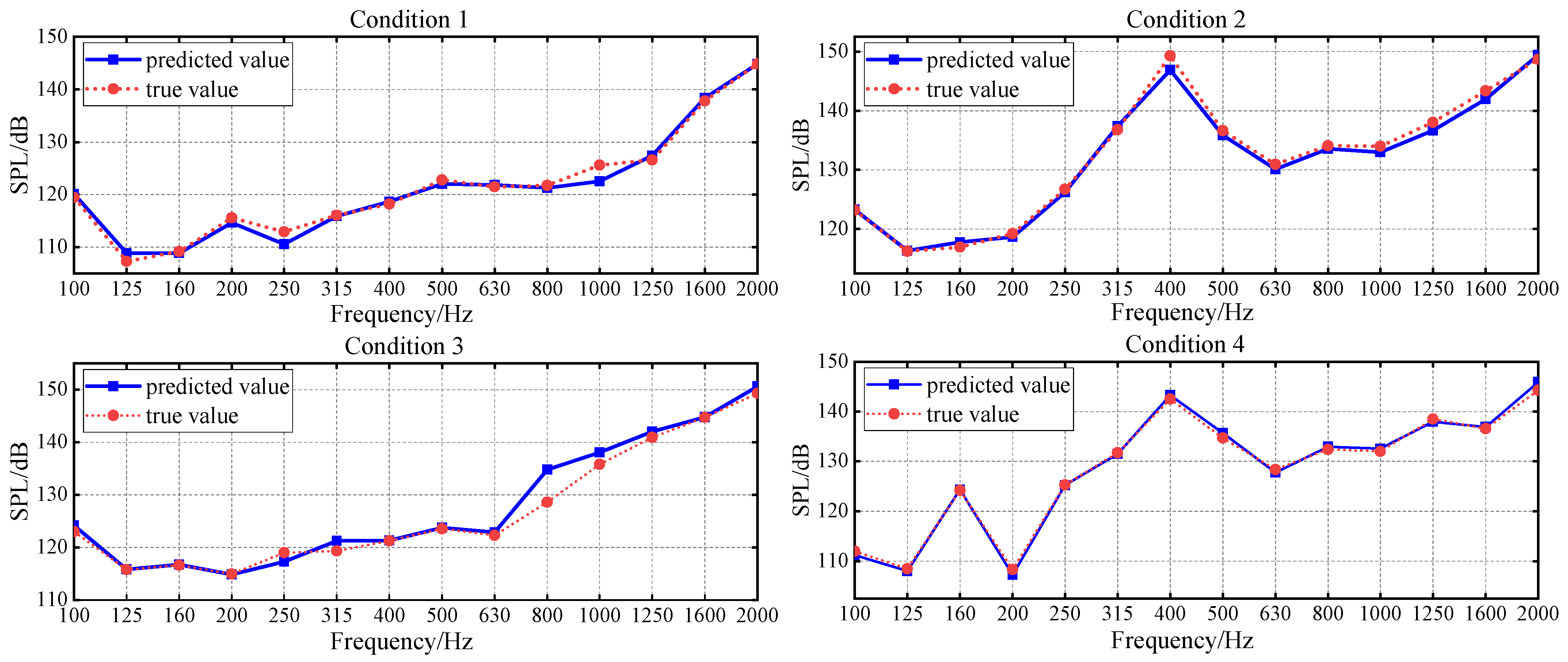 Sensors 26 00266 g015