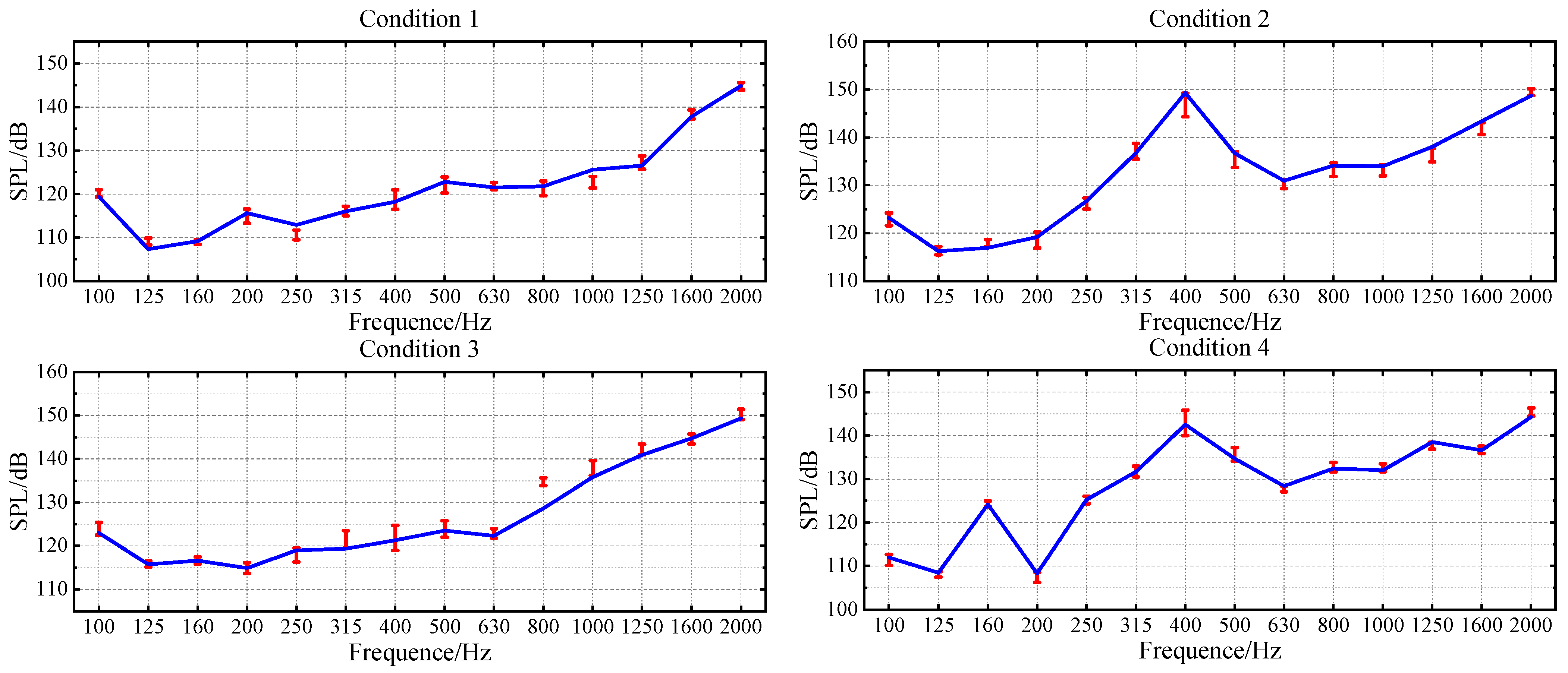 Sensors 26 00266 g018