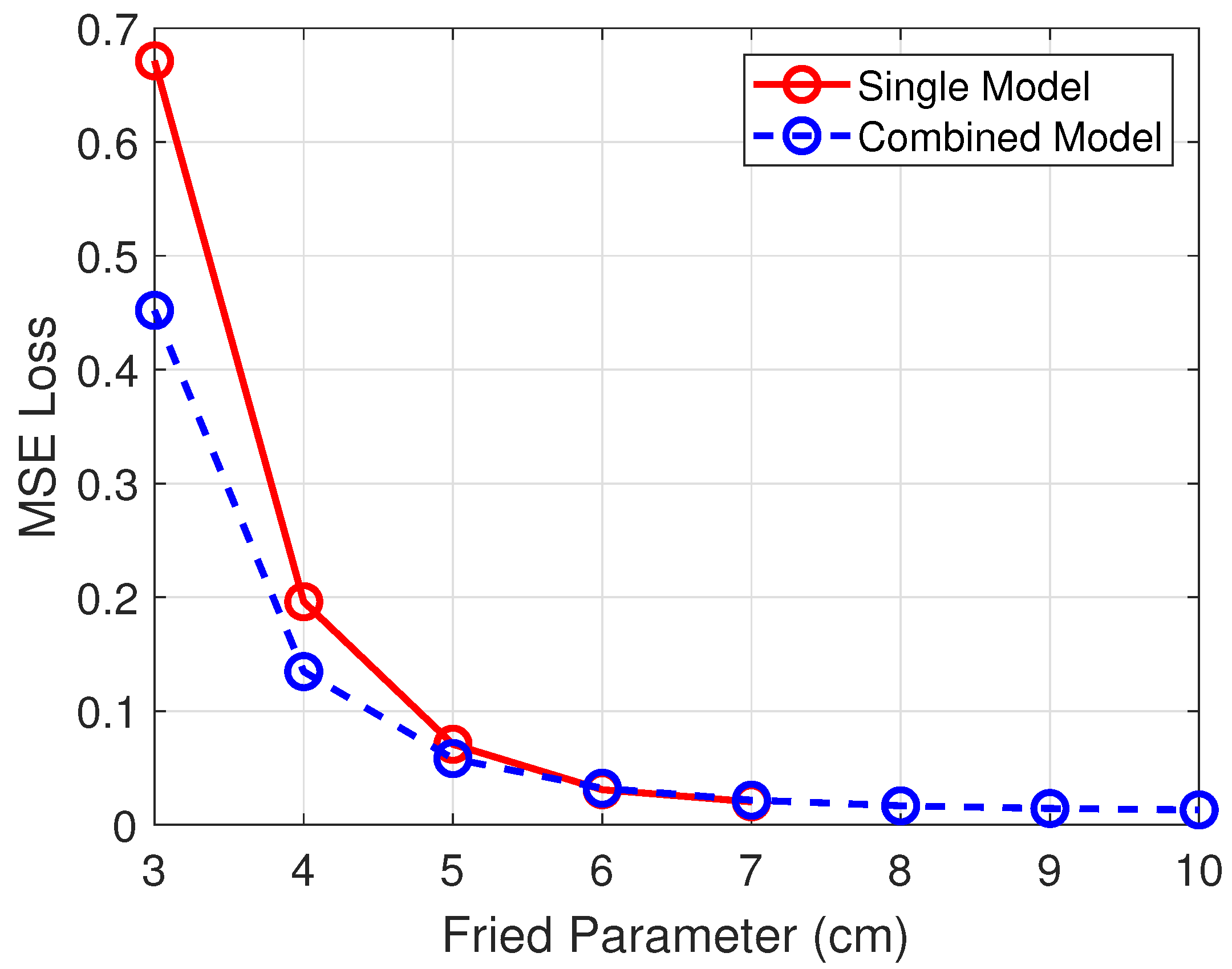Sensors 26 00268 g003