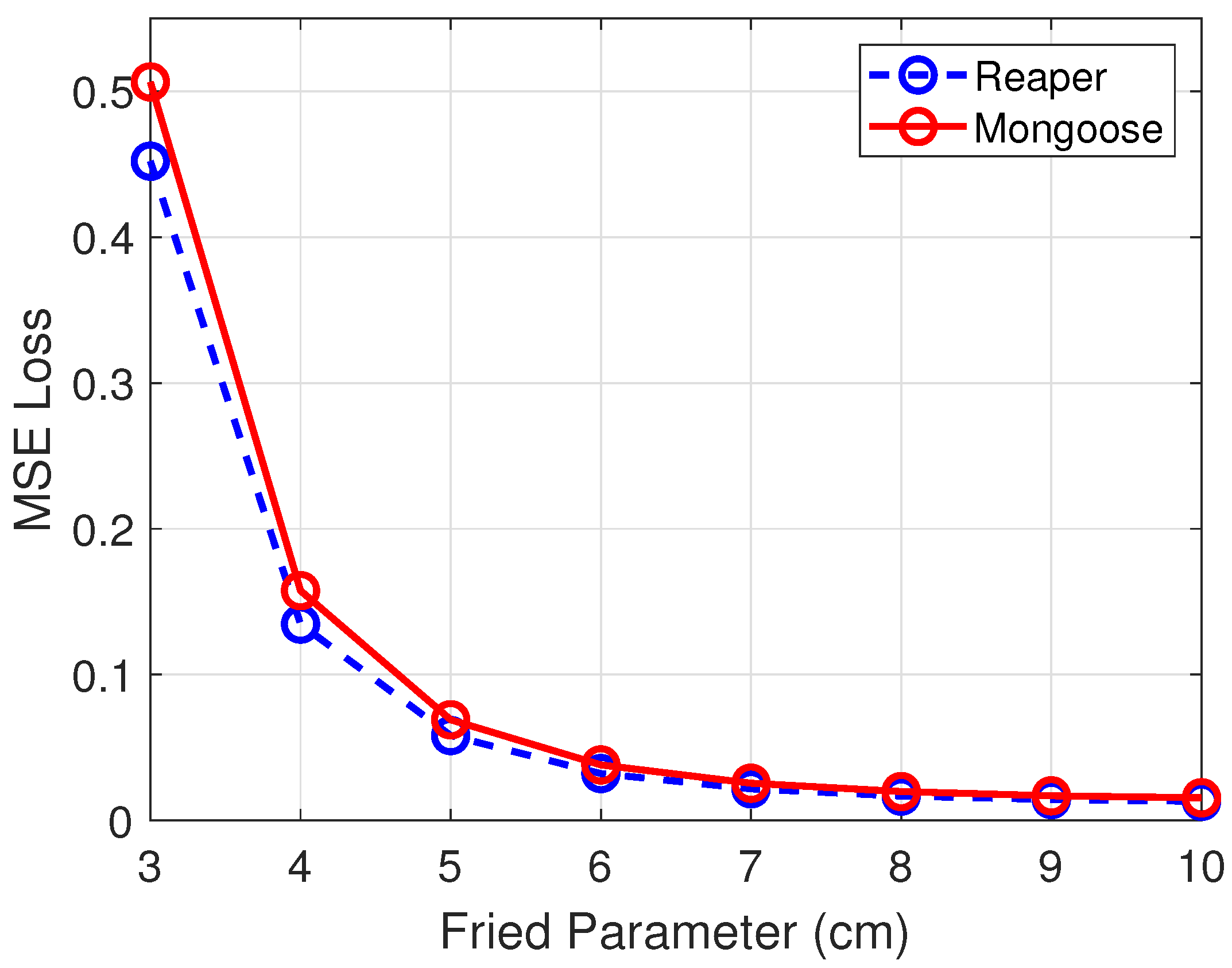 Sensors 26 00268 g006