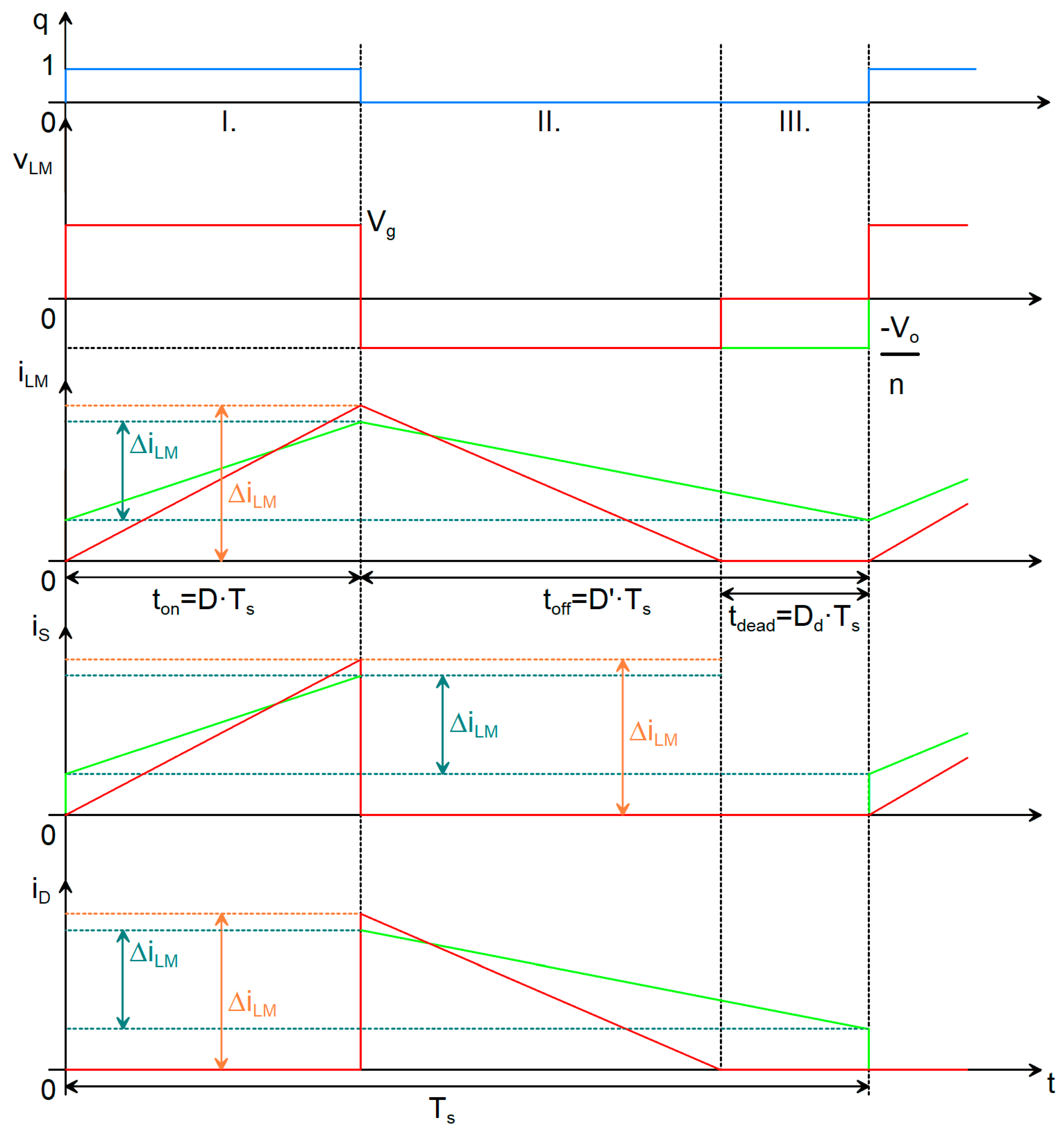 Sensors 26 00270 g003