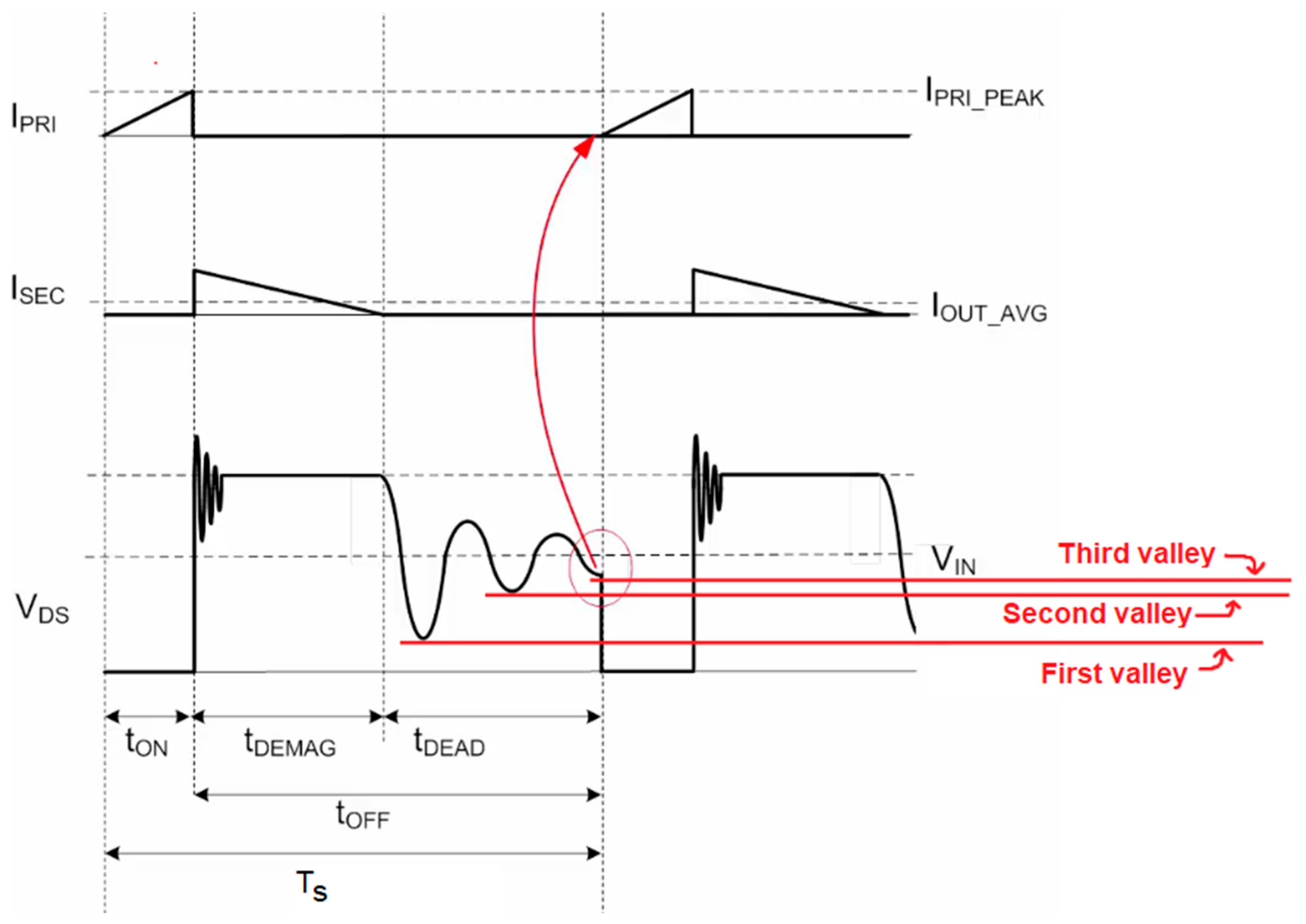 Sensors 26 00270 g007