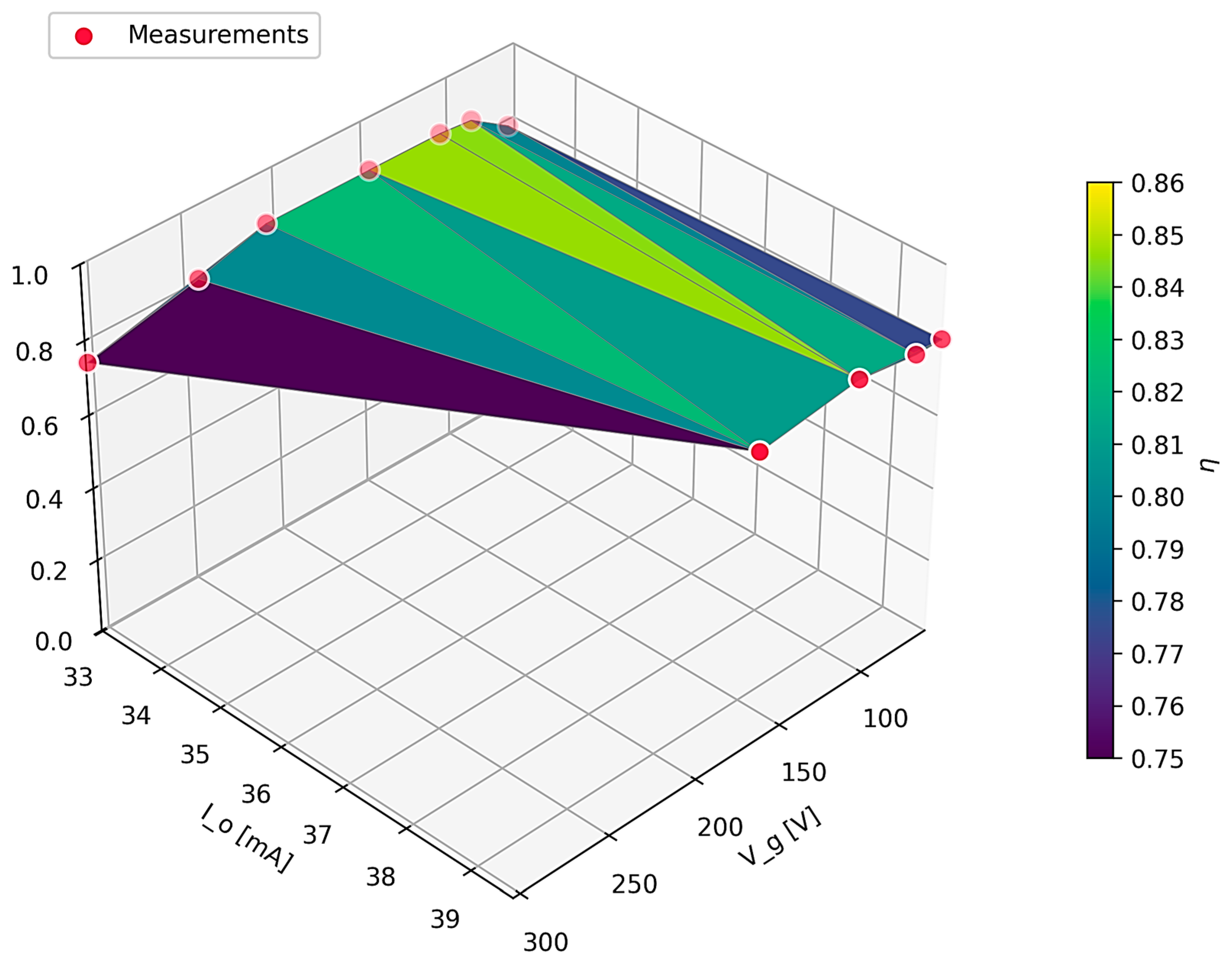 Sensors 26 00270 g020