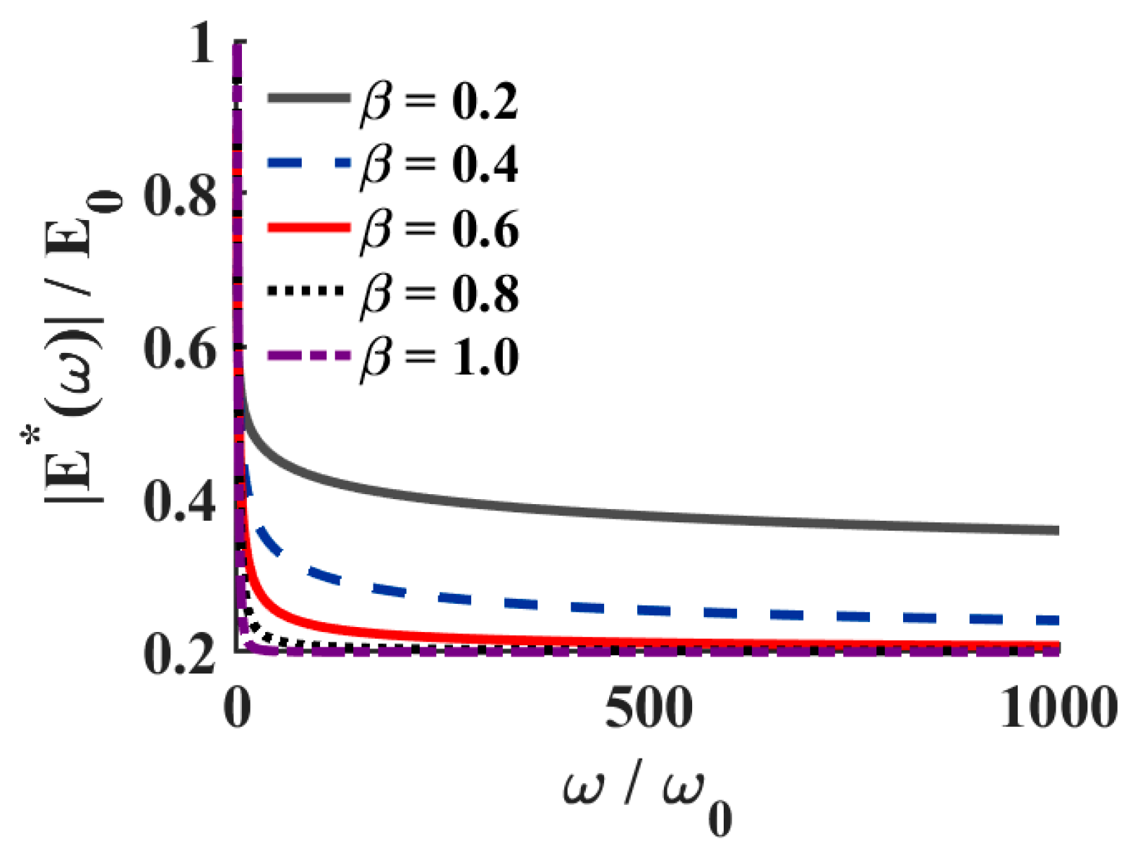 Sensors 26 00271 g001