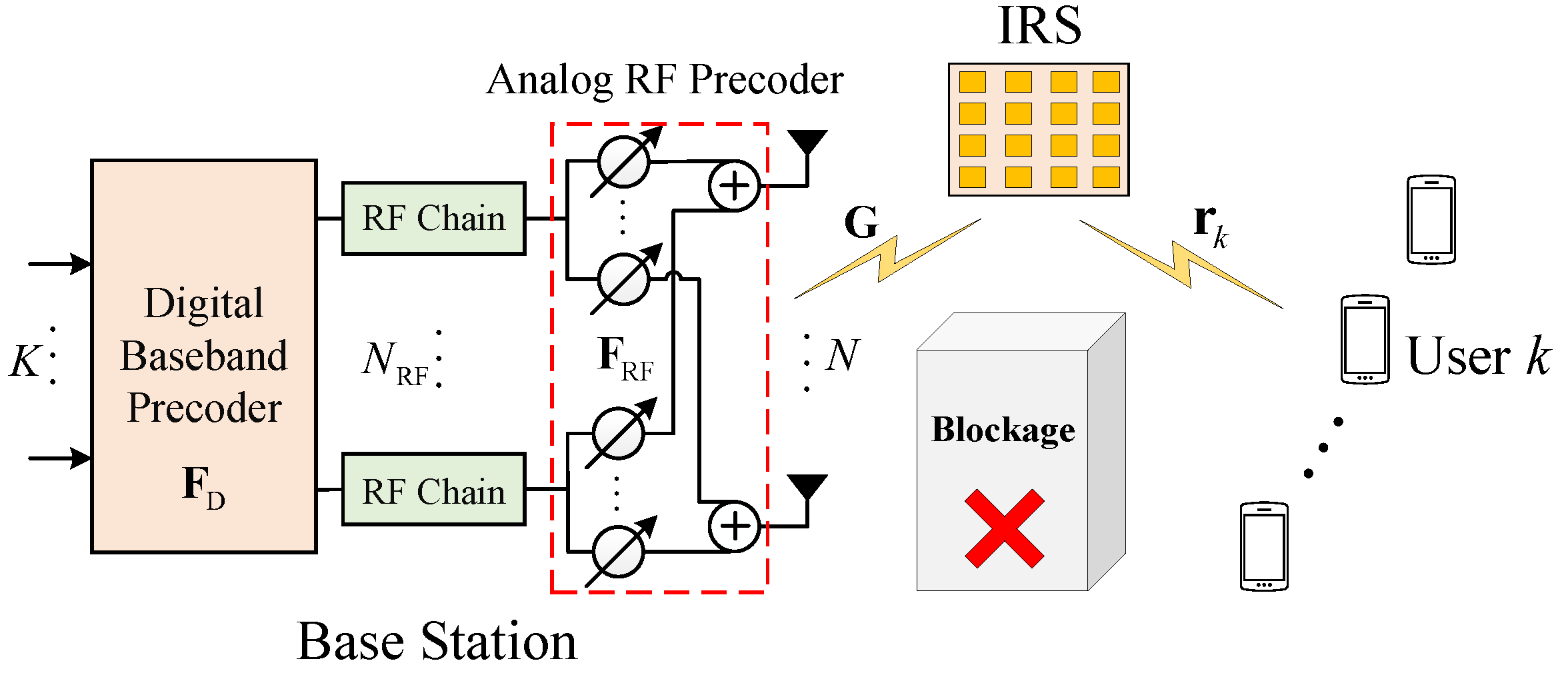 Sensors 26 00274 g001 Sensors 26 00274 g001