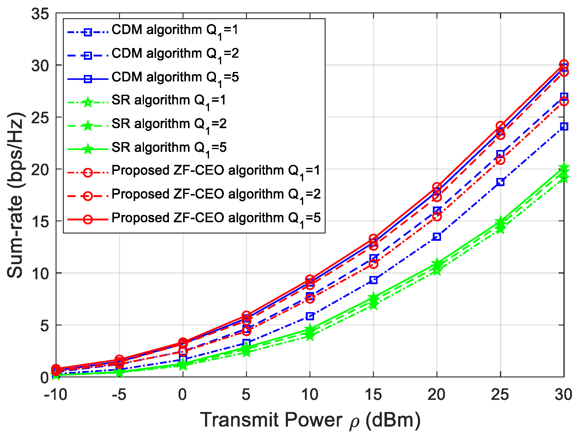 Sensors 26 00274 g002 Sensors 26 00274 g002