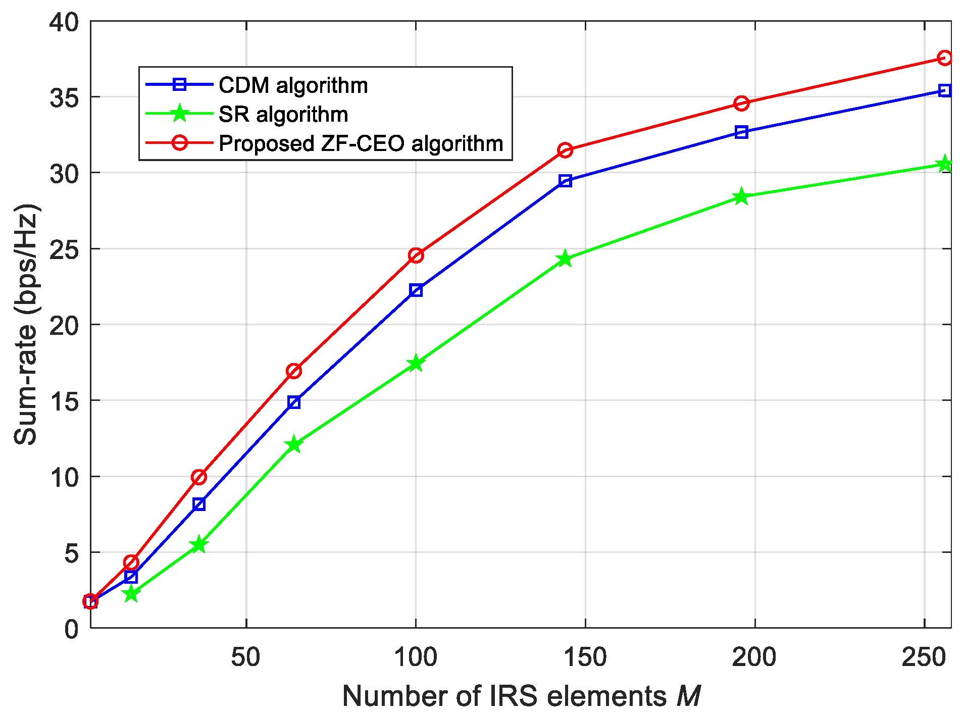 Sensors 26 00274 g004 Sensors 26 00274 g004