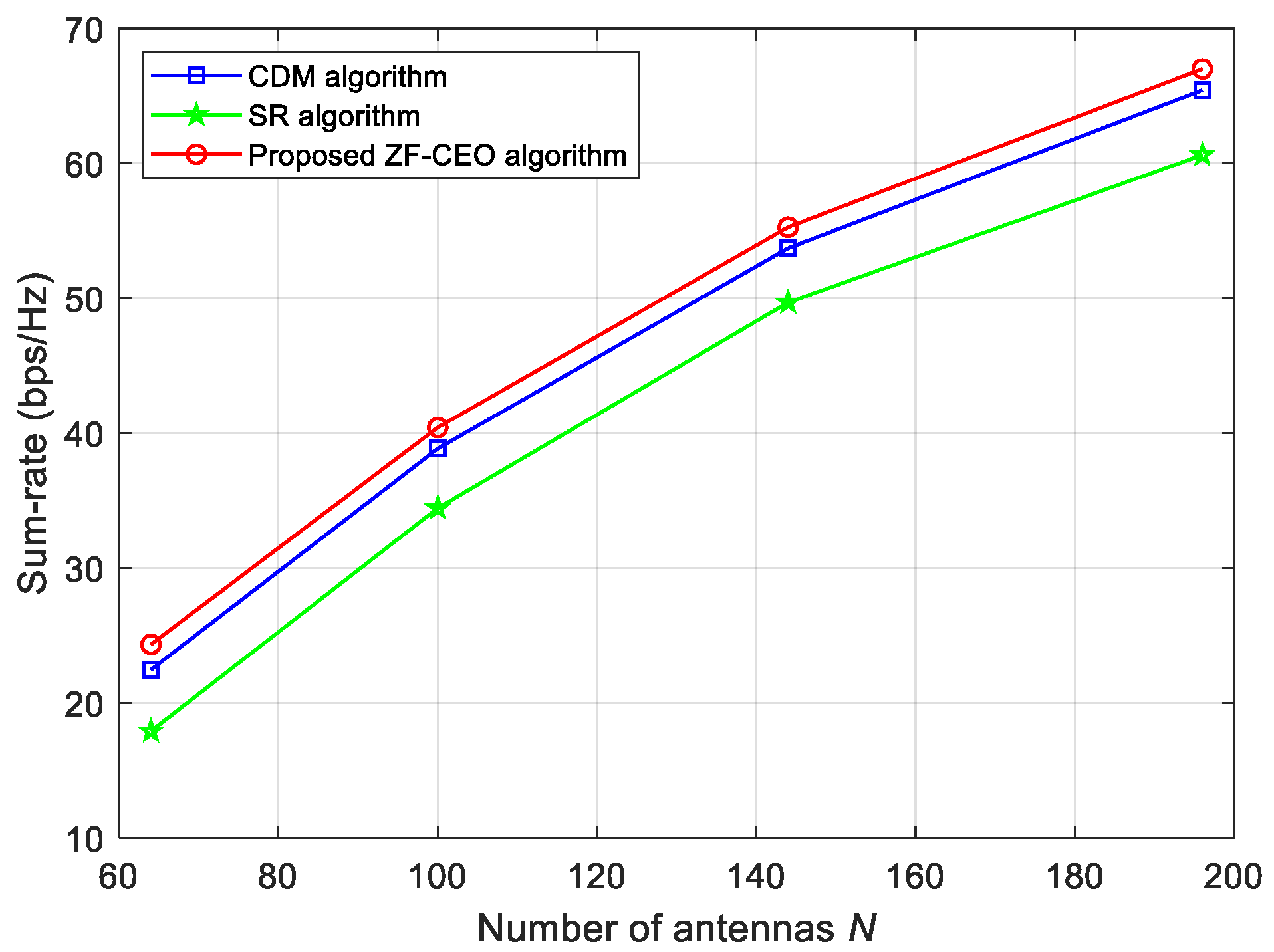 Sensors 26 00274 g005 Sensors 26 00274 g005