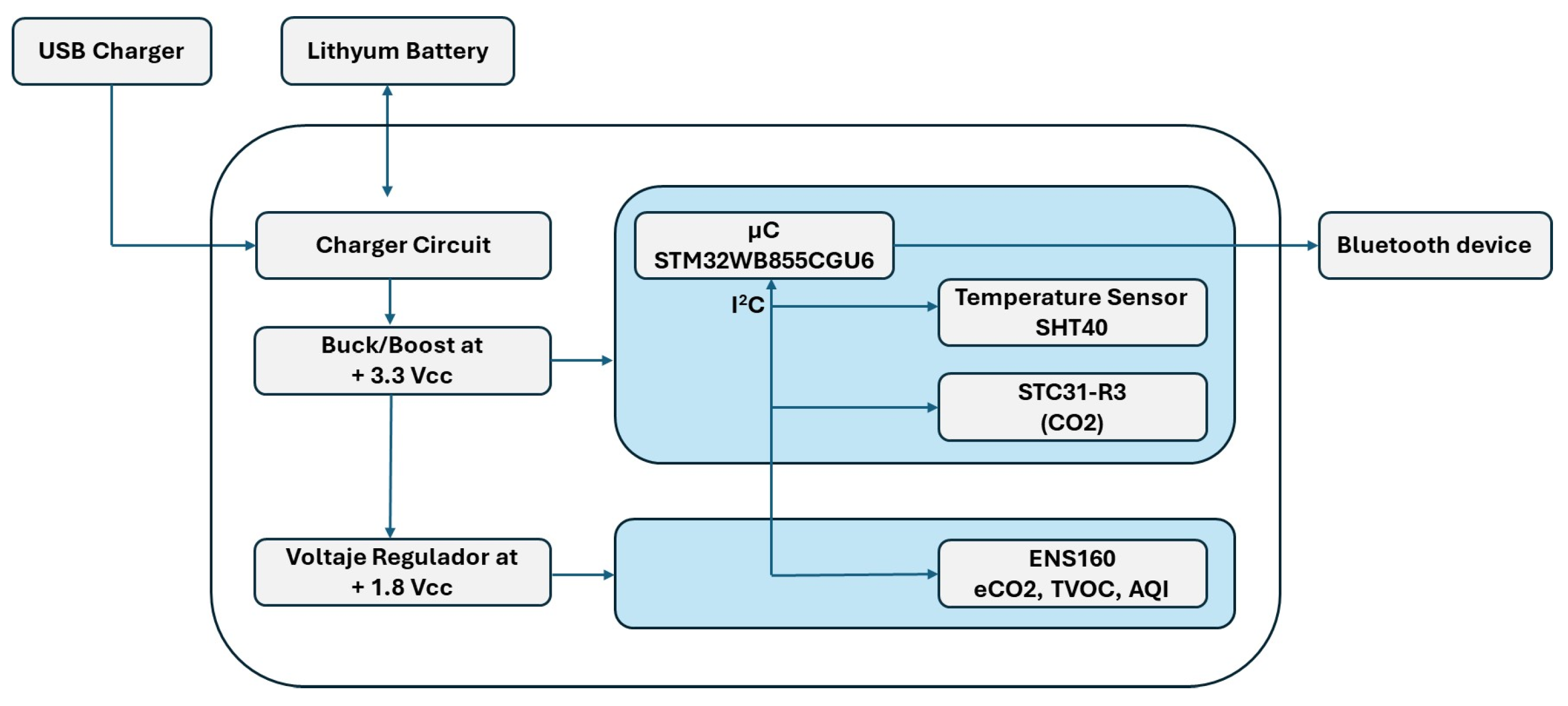 Sensors 26 00275 g002