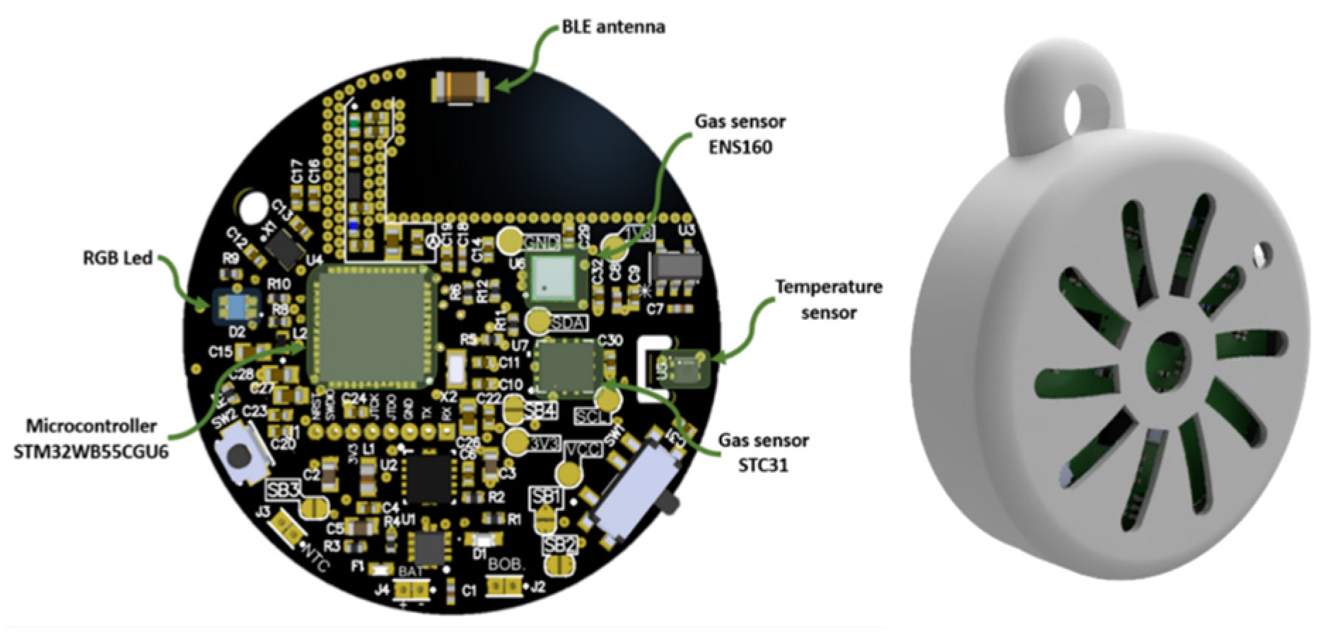 Sensors 26 00275 g003