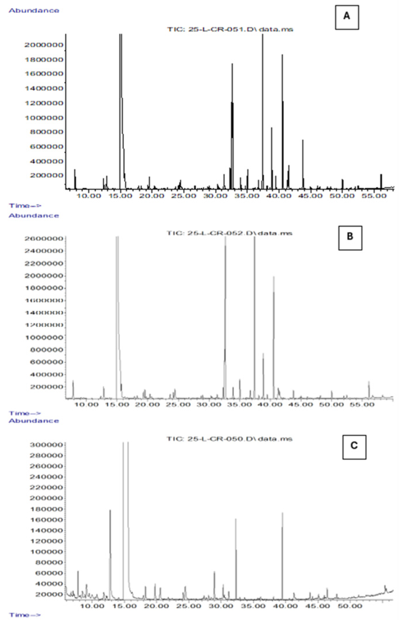 Sensors 26 00275 g005