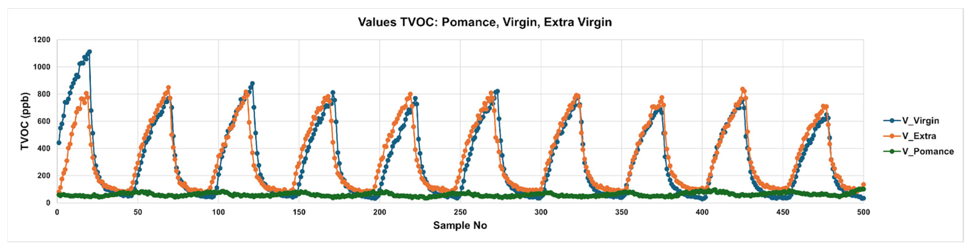 Sensors 26 00275 g007