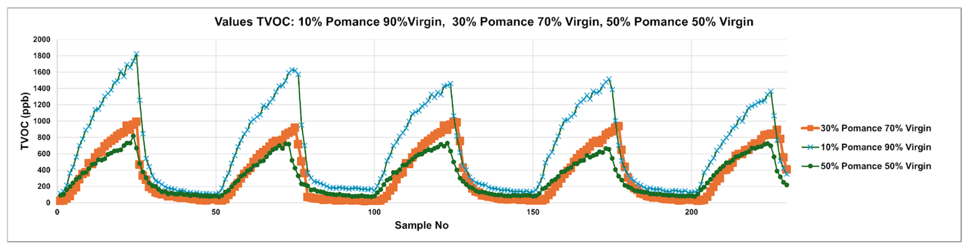 Sensors 26 00275 g008