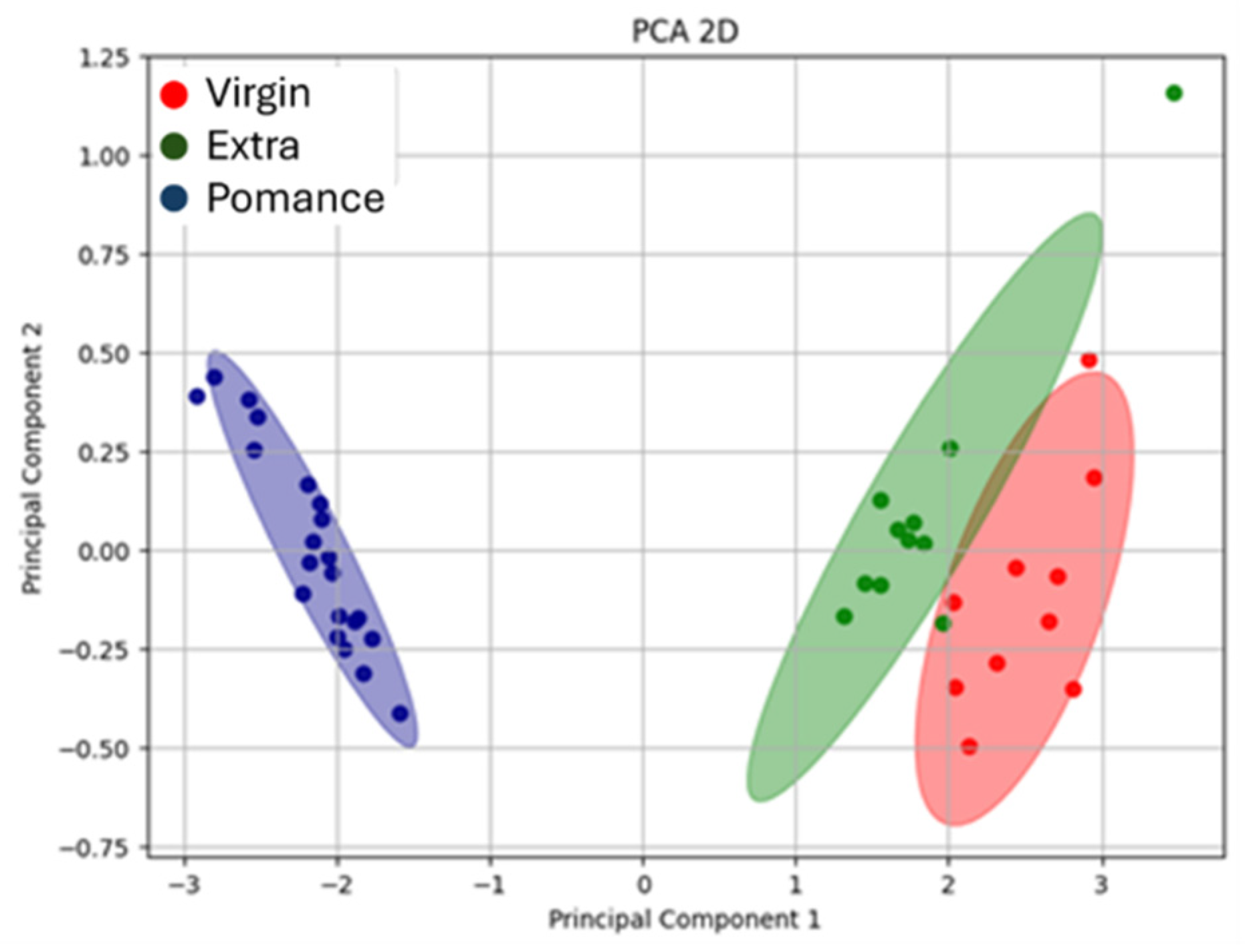 Sensors 26 00275 g009