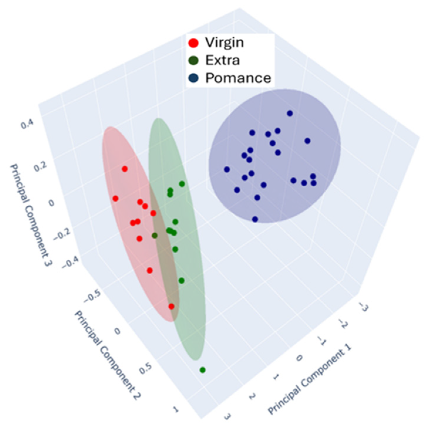 Sensors 26 00275 g010