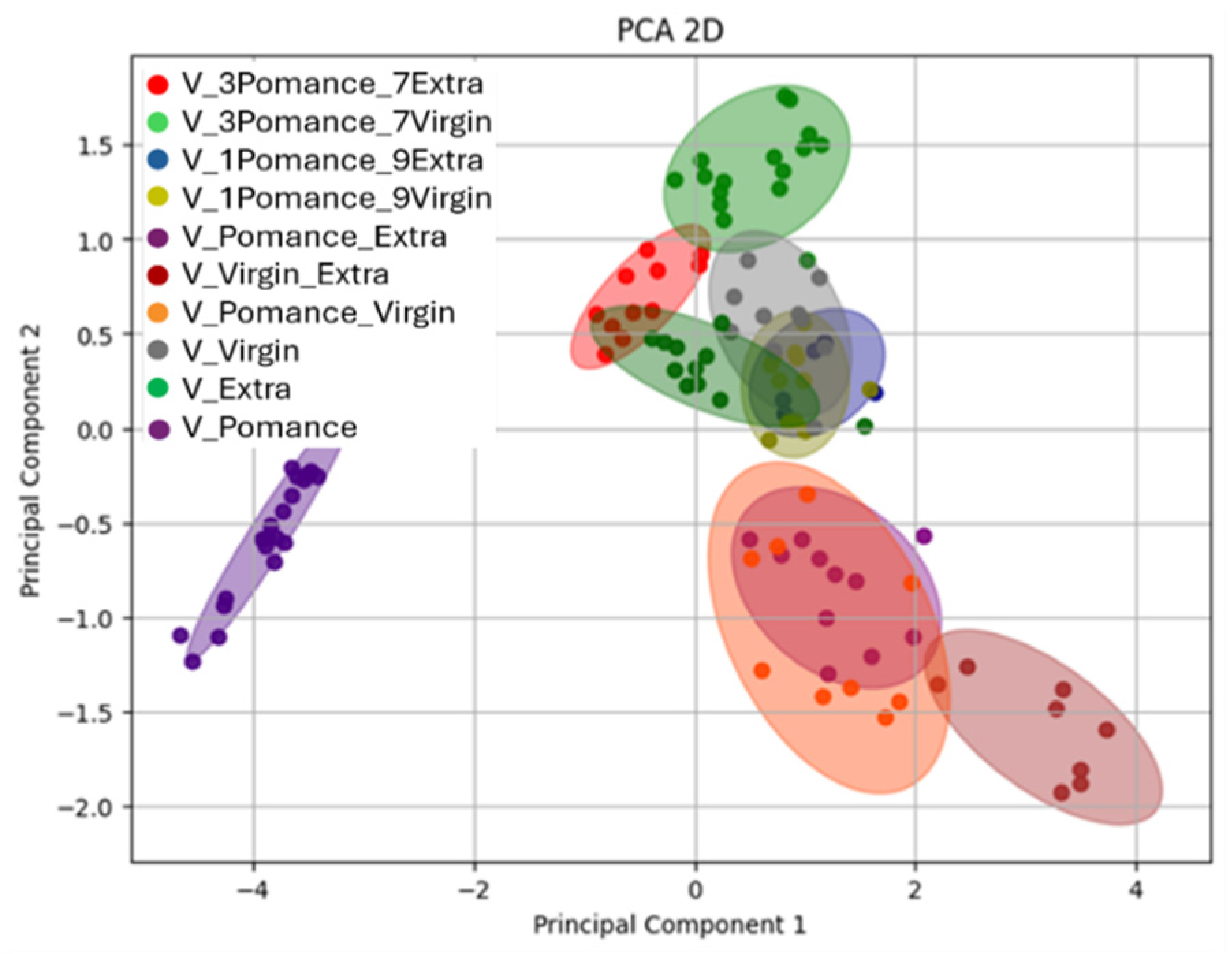 Sensors 26 00275 g011