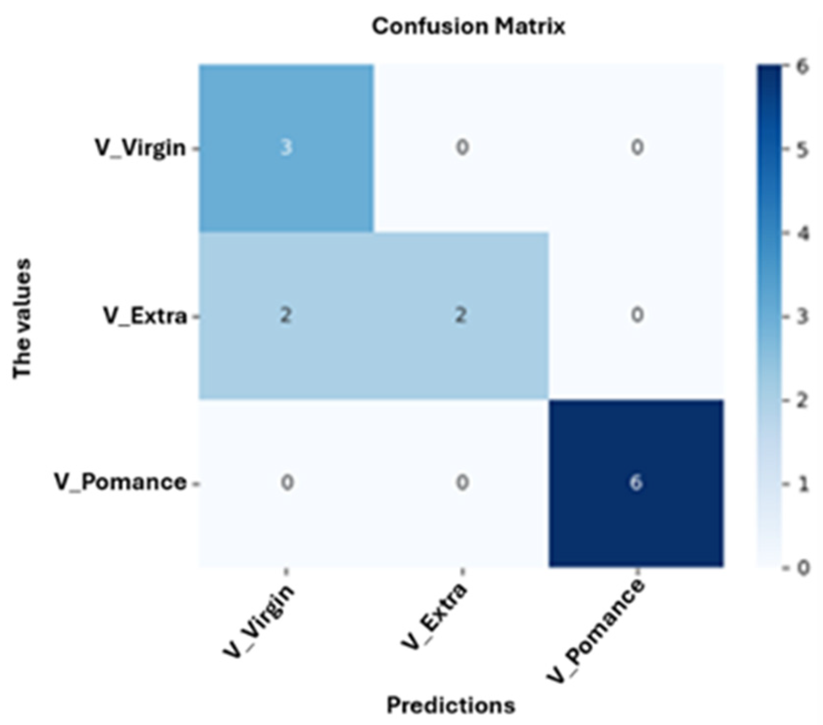 Sensors 26 00275 g013