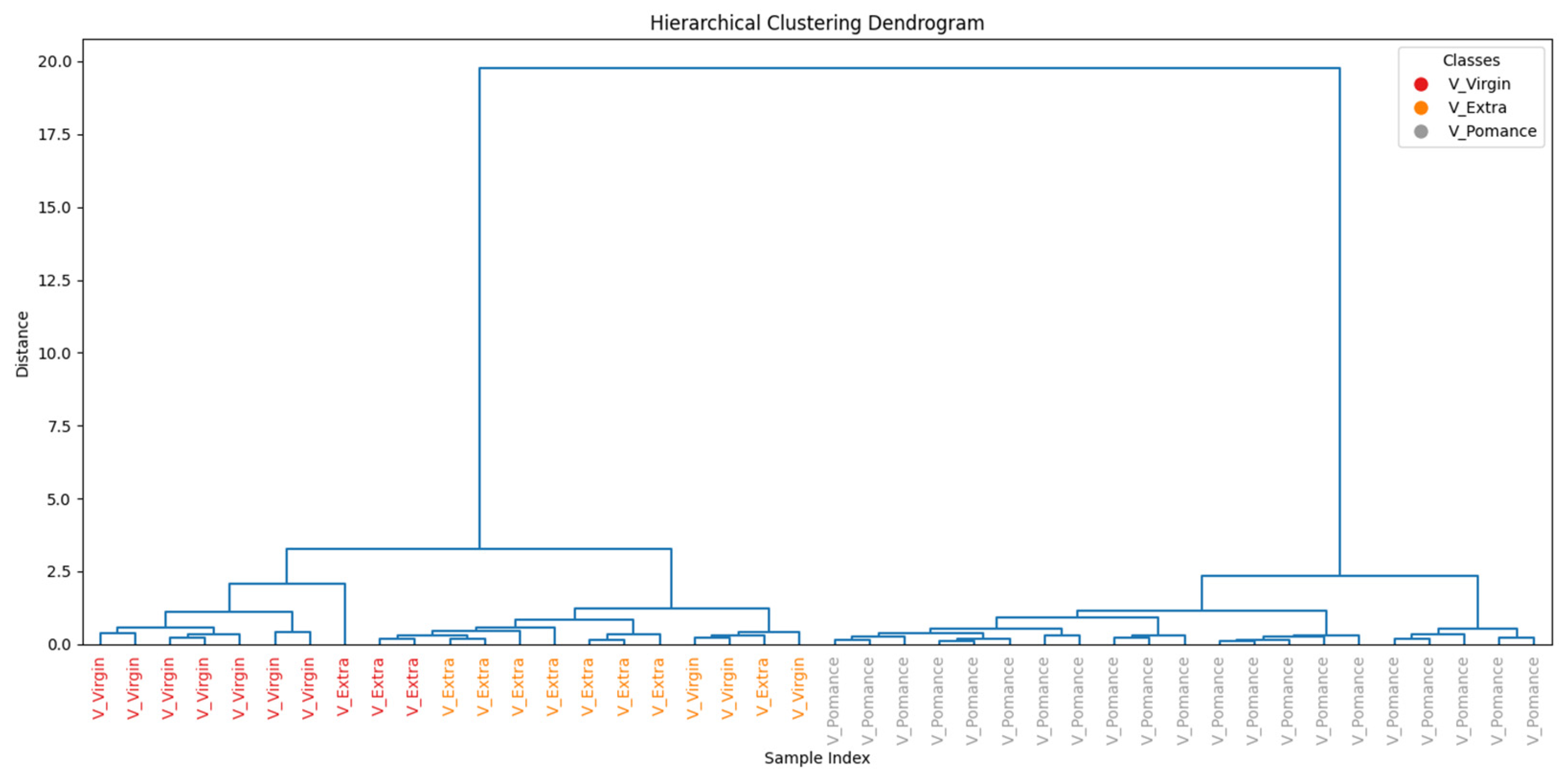 Sensors 26 00275 g015