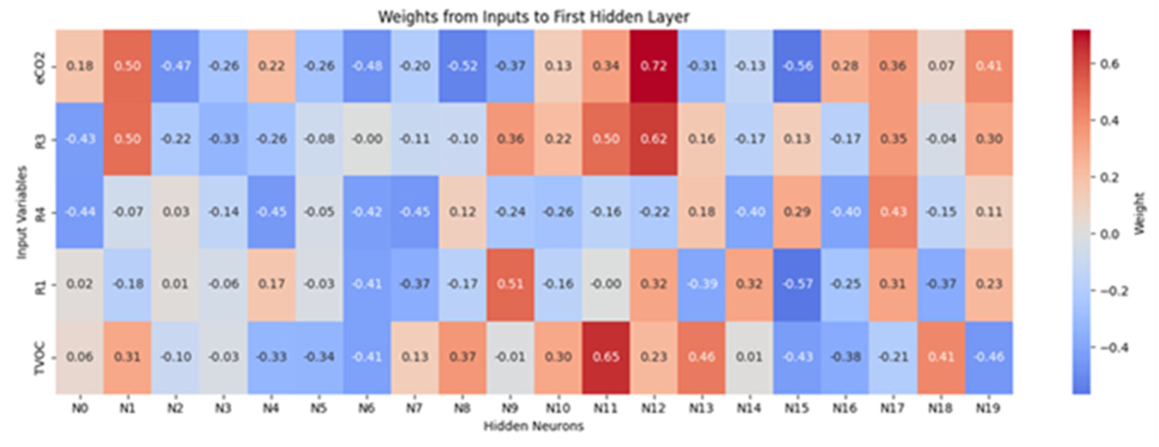 Sensors 26 00275 g016