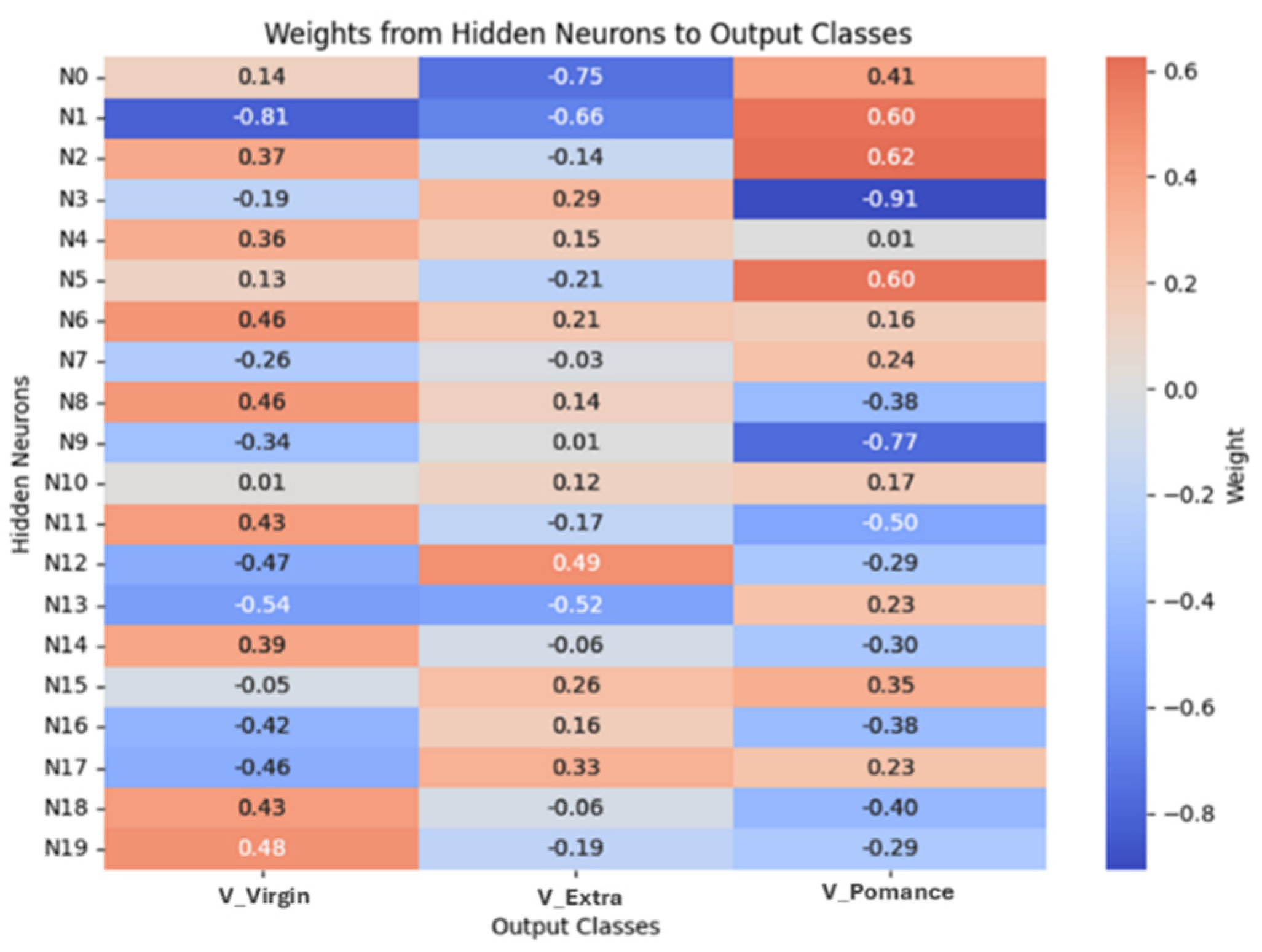 Sensors 26 00275 g017