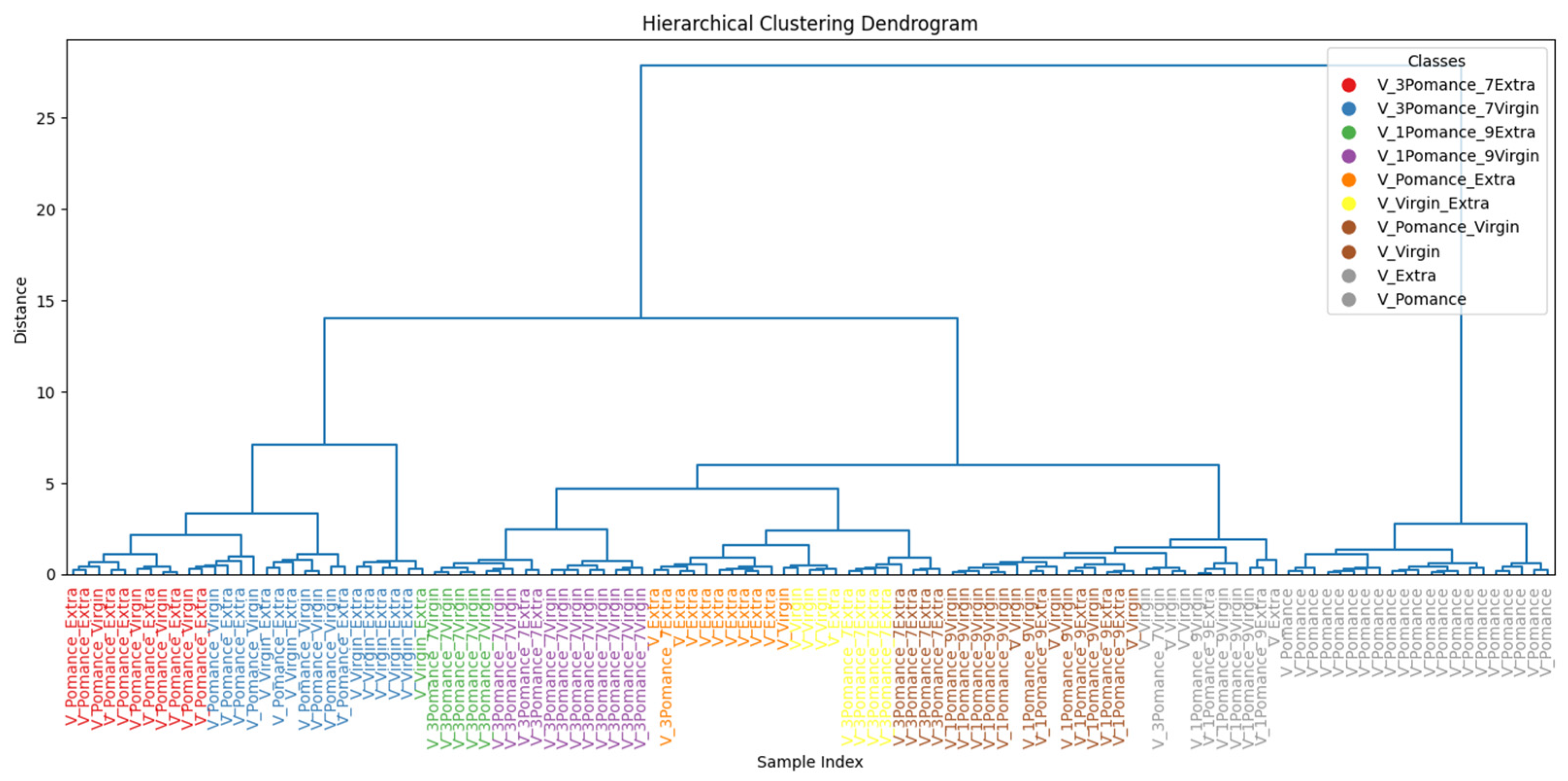 Sensors 26 00275 g020