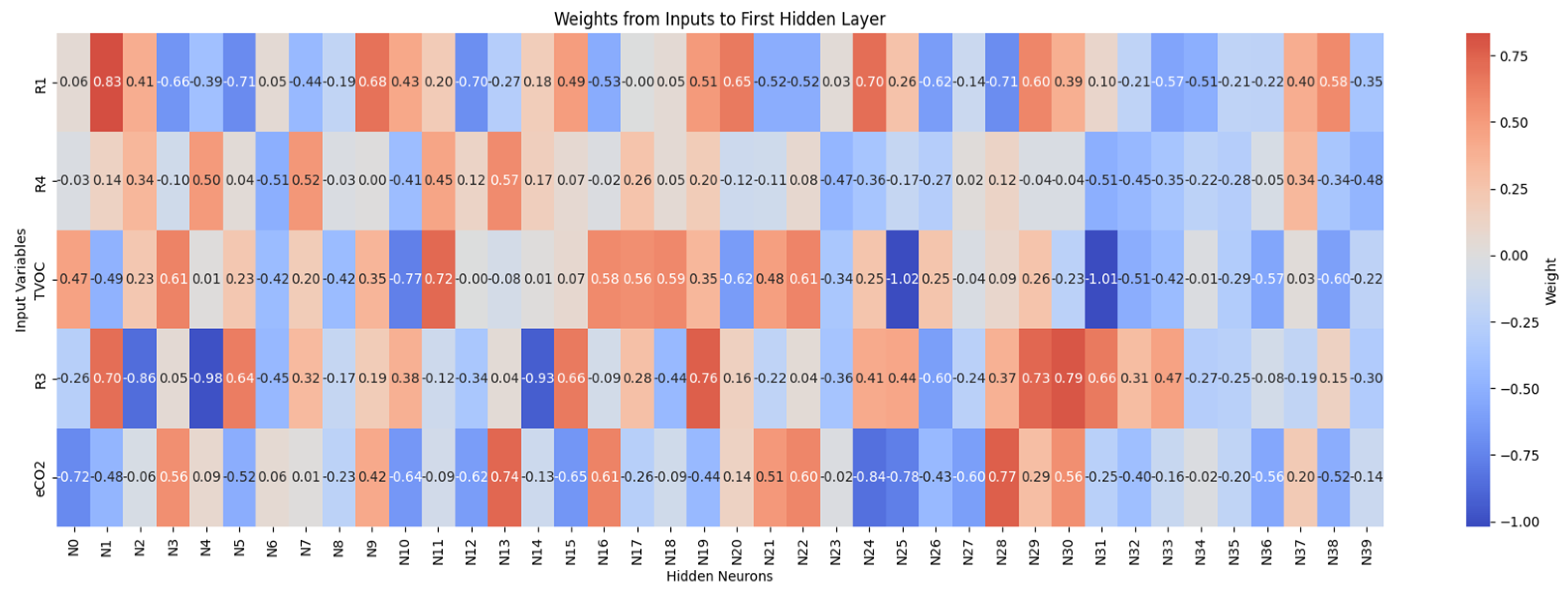 Sensors 26 00275 g021