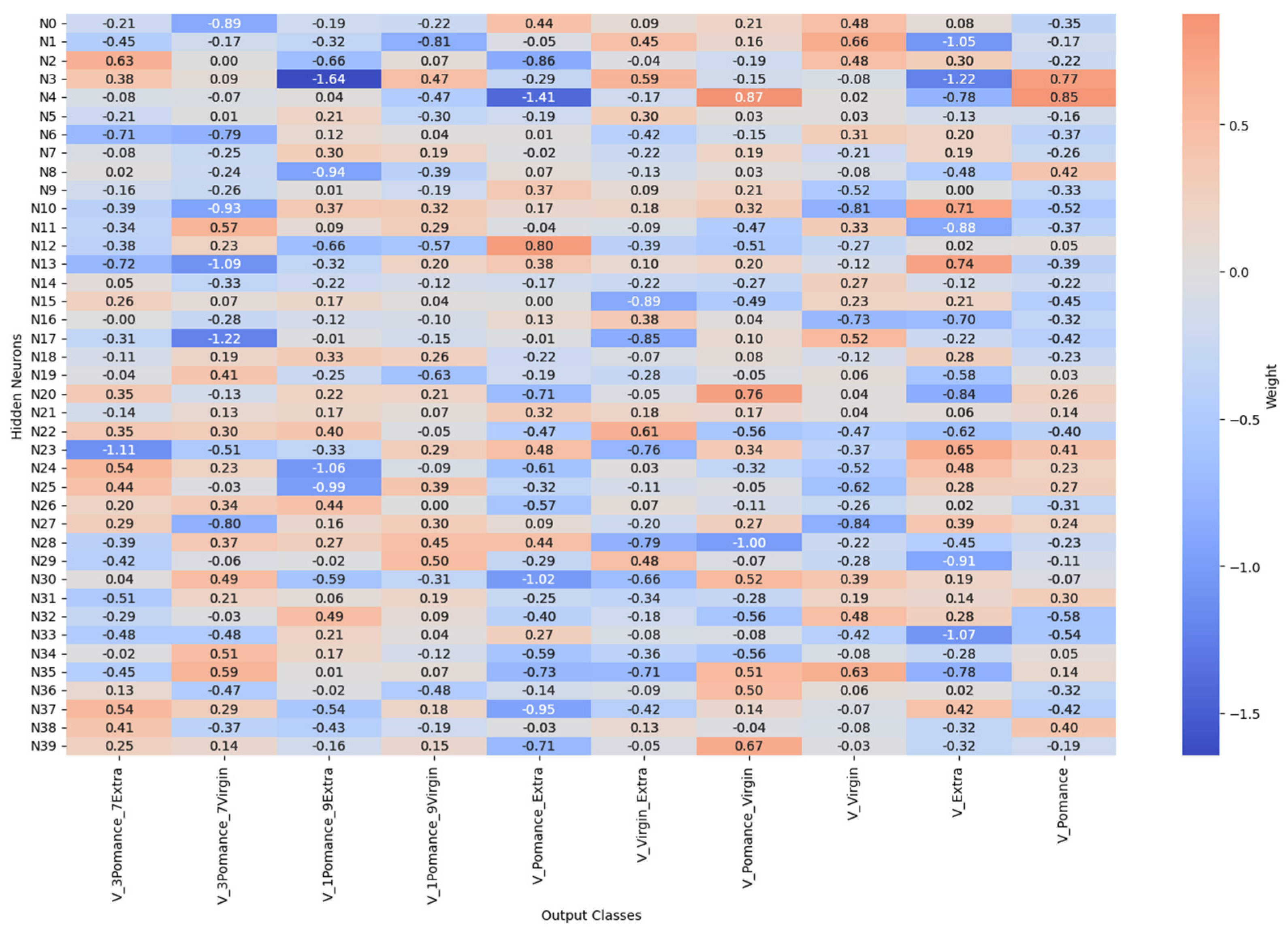 Sensors 26 00275 g022