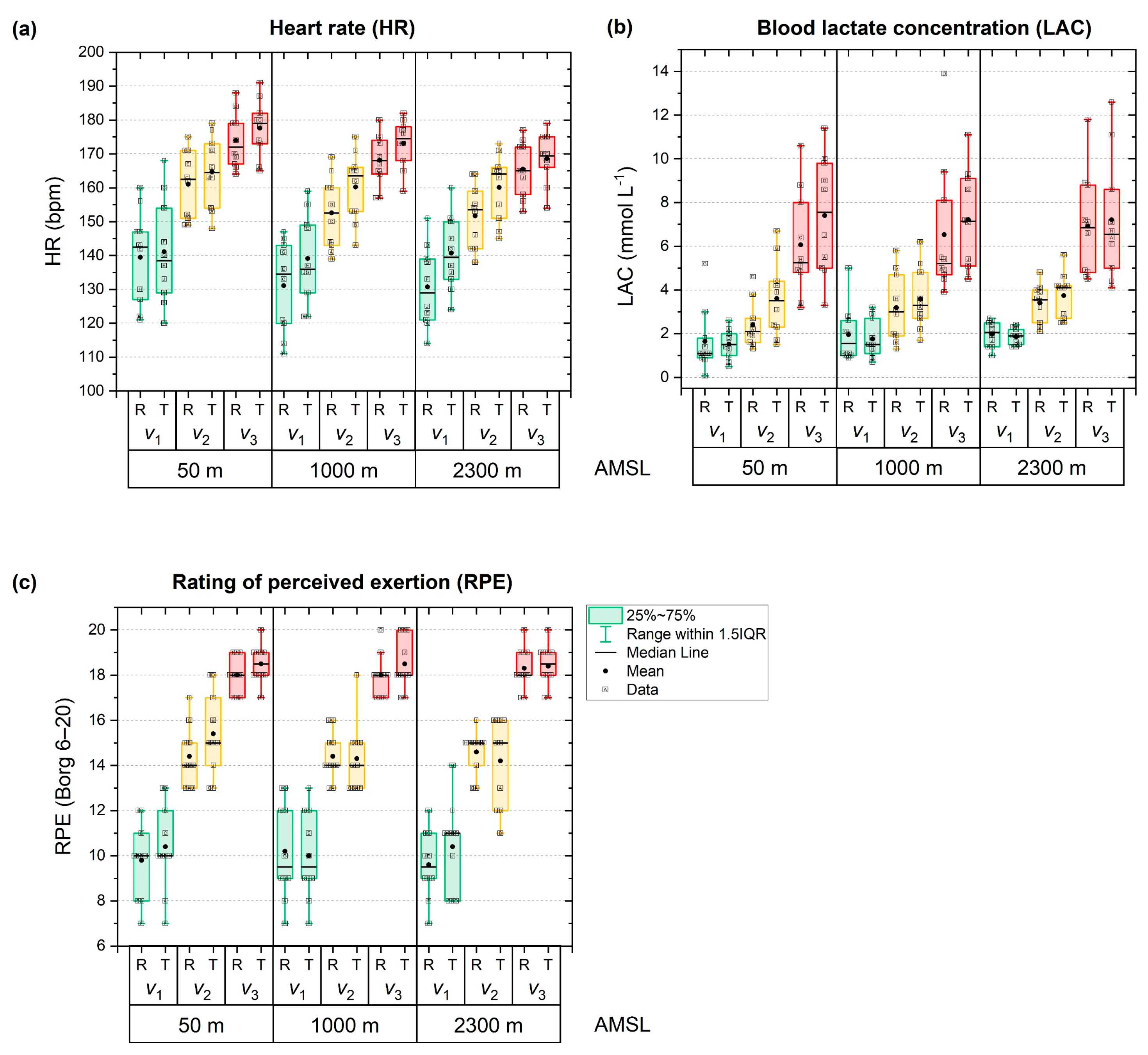 Sensors 26 00276 g0a1